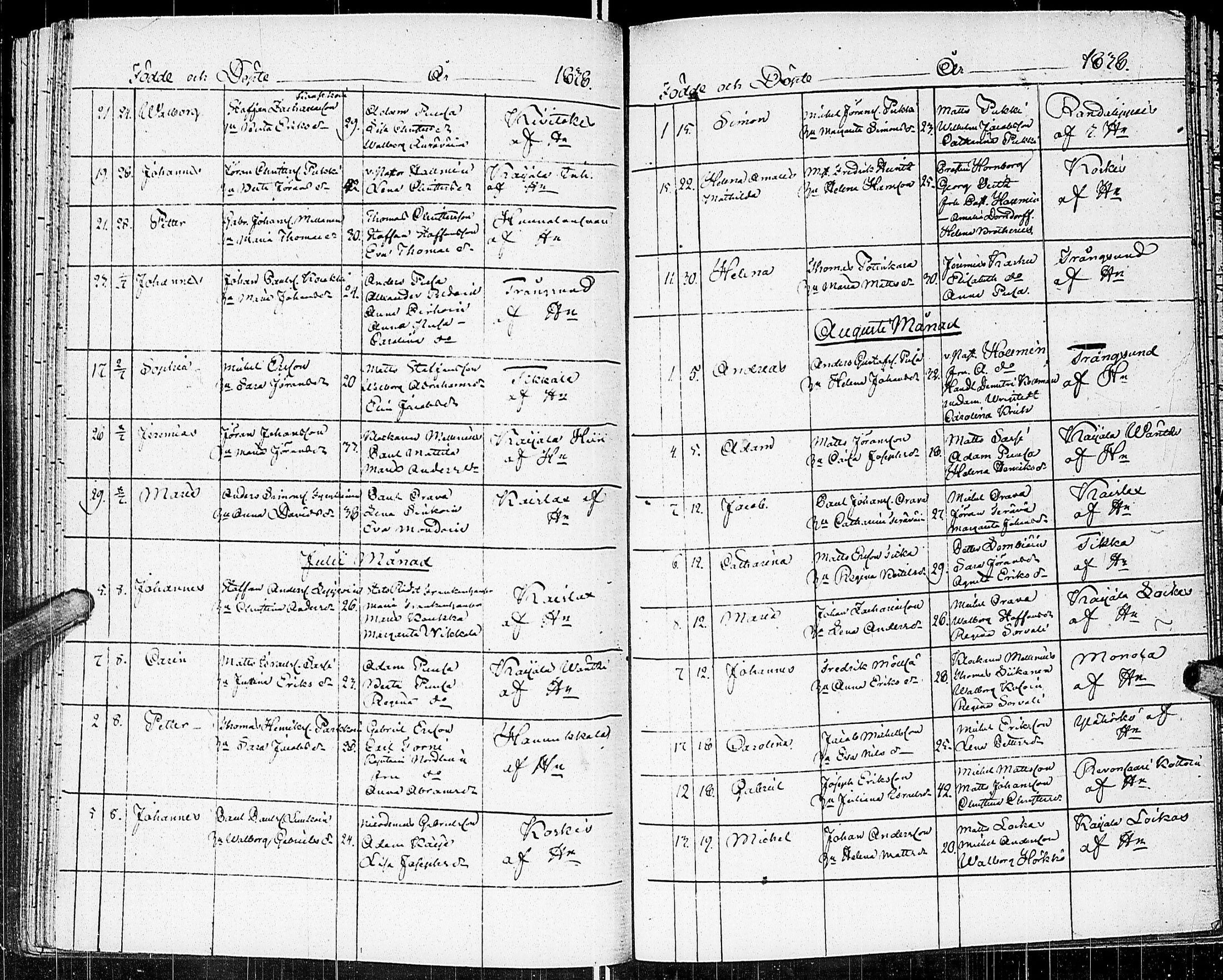 [ ../kirjat/Kirkonkirjat/johannes/syntyneet_1806-1844_uk376/kuvat/168.jpg ]