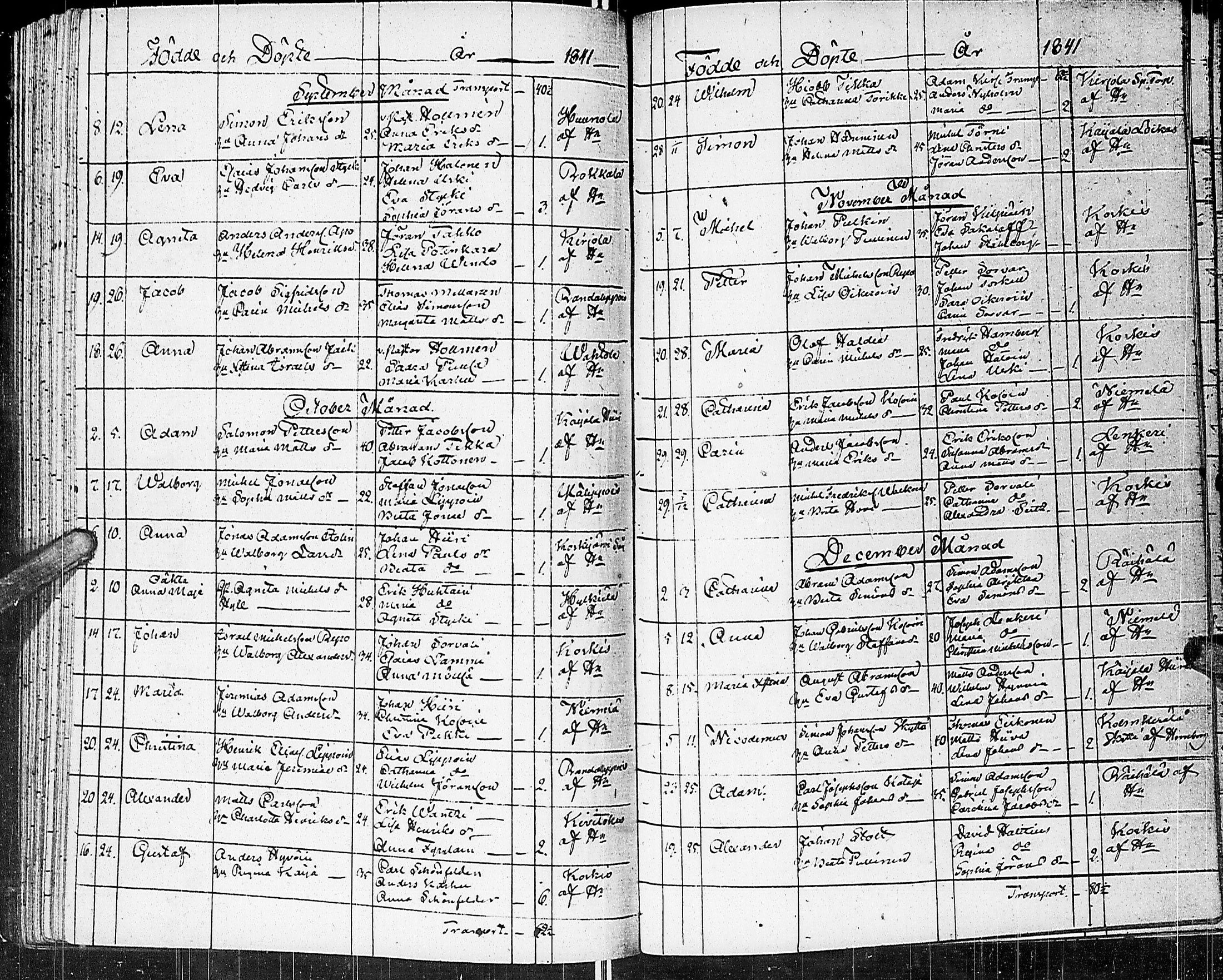 [ ../kirjat/Kirkonkirjat/johannes/syntyneet_1806-1844_uk376/kuvat/184.jpg ]