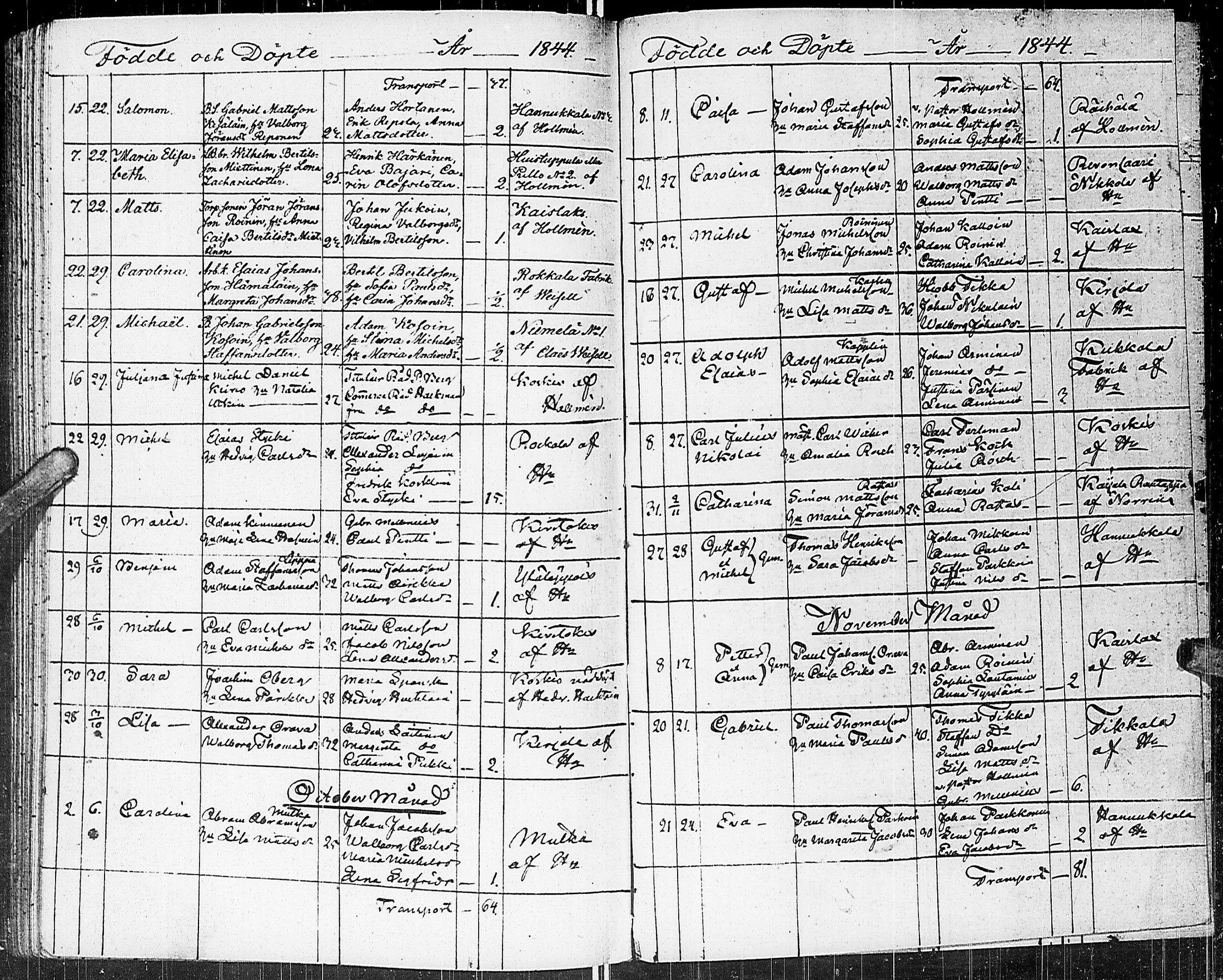[ ../kirjat/Kirkonkirjat/johannes/syntyneet_1806-1844_uk376/kuvat/198.jpg ]