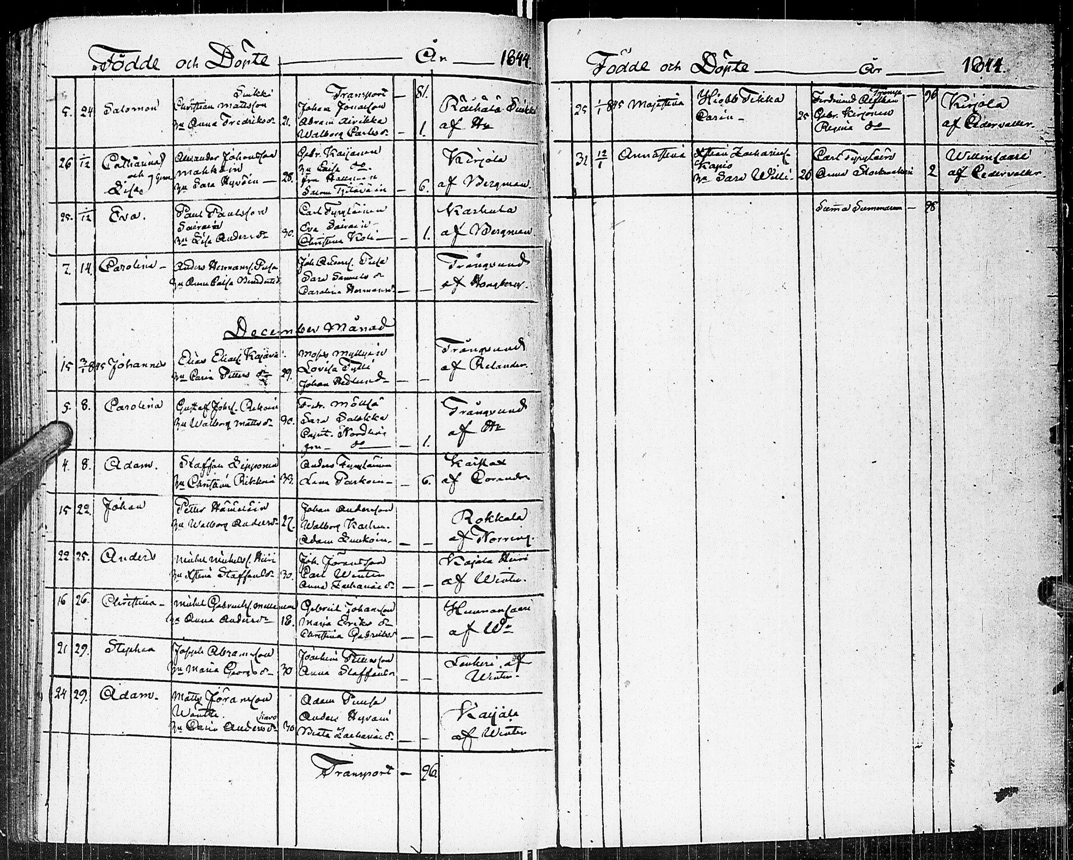 [ ../kirjat/Kirkonkirjat/johannes/syntyneet_1806-1844_uk376/kuvat/199.jpg ]