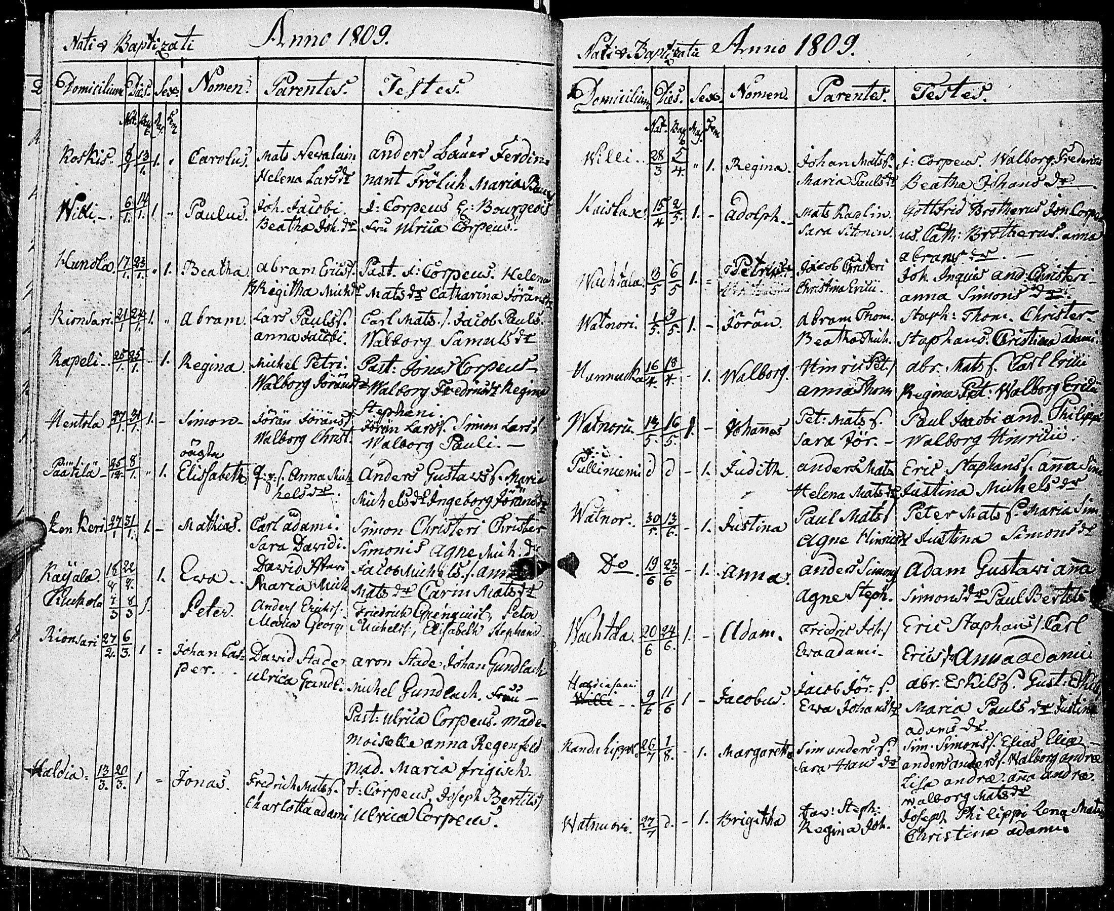 [ ../kirjat/Kirkonkirjat/johannes/syntyneet_1806-1844_uk376/kuvat/21.jpg ]