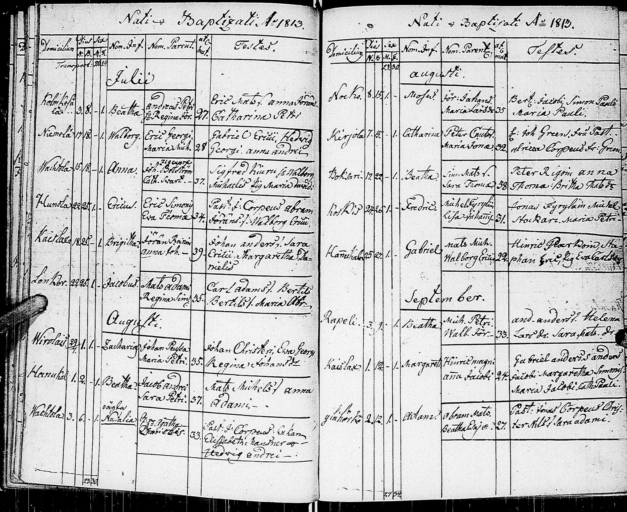 [ ../kirjat/Kirkonkirjat/johannes/syntyneet_1806-1844_uk376/kuvat/38.jpg ]