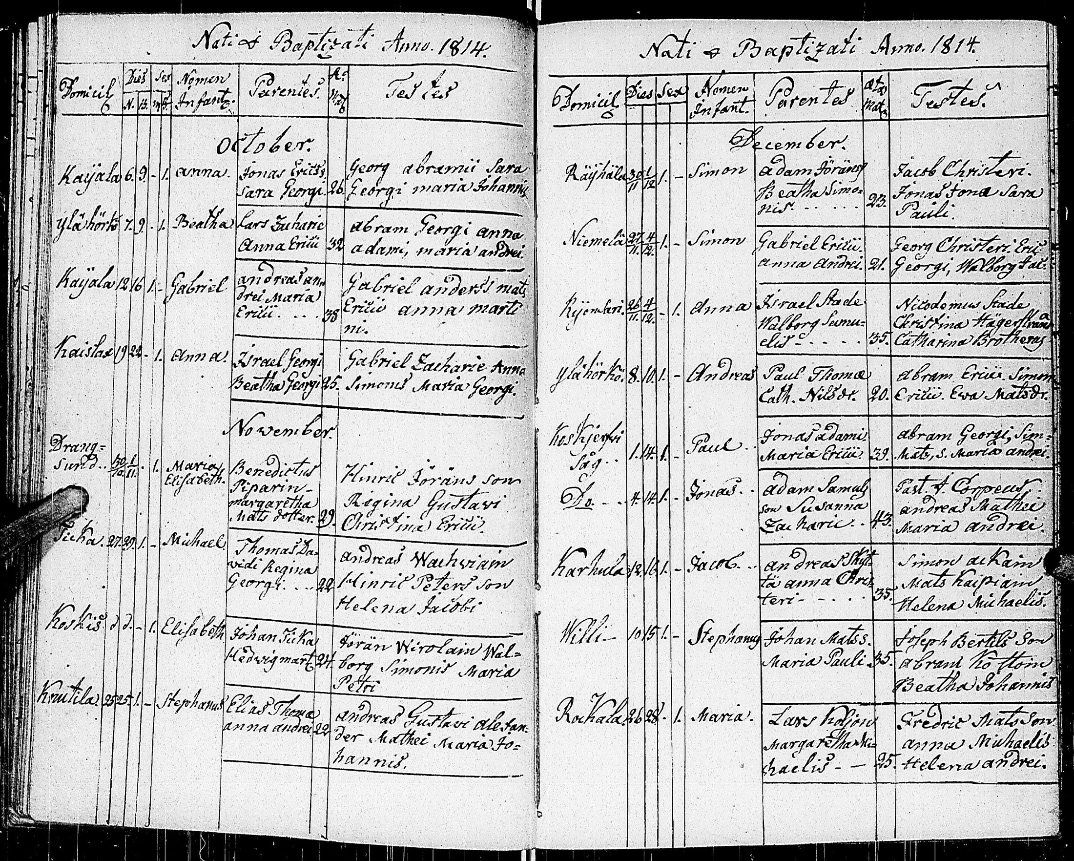 [ ../kirjat/Kirkonkirjat/johannes/syntyneet_1806-1844_uk376/kuvat/45.jpg ]