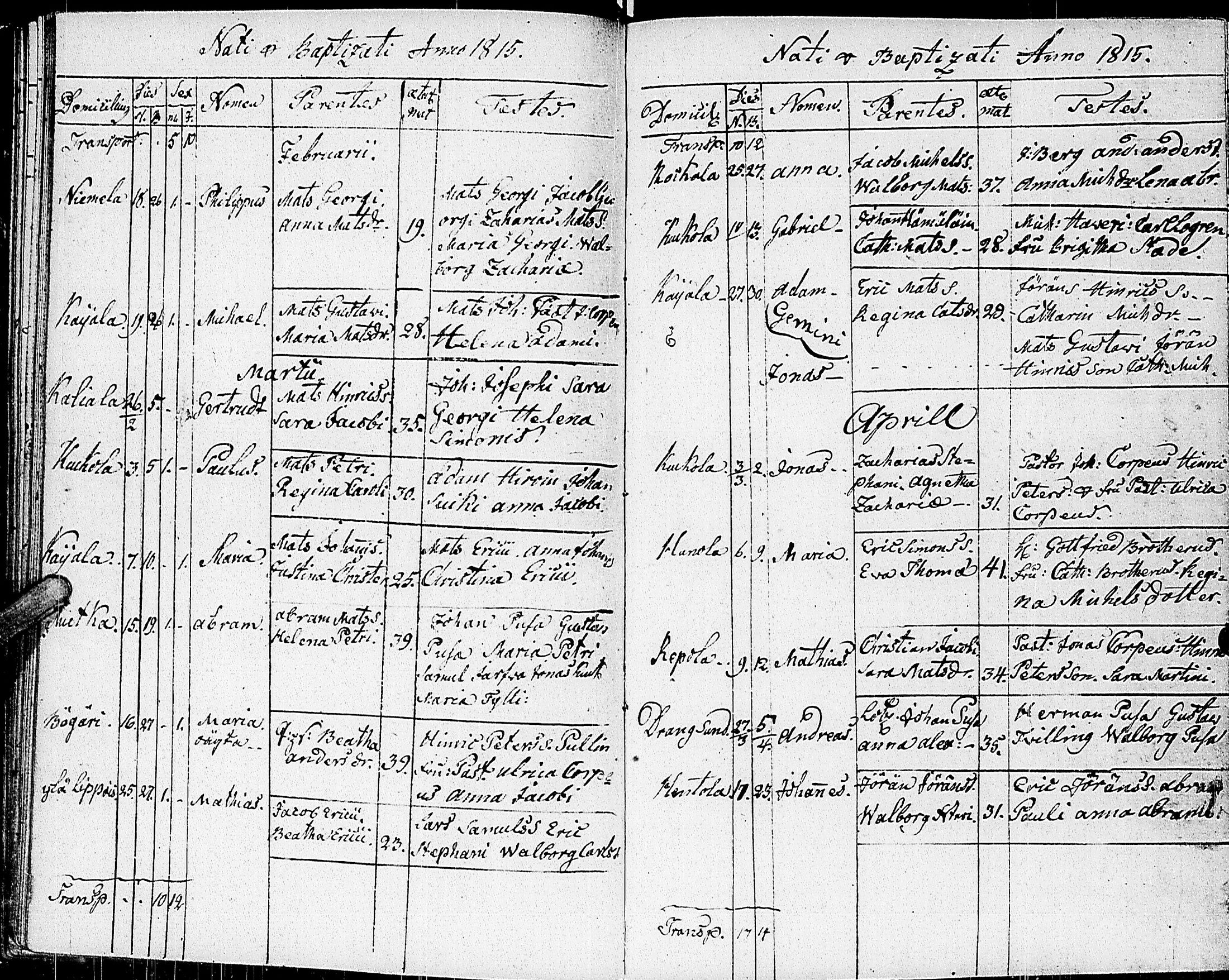 [ ../kirjat/Kirkonkirjat/johannes/syntyneet_1806-1844_uk376/kuvat/47.jpg ]