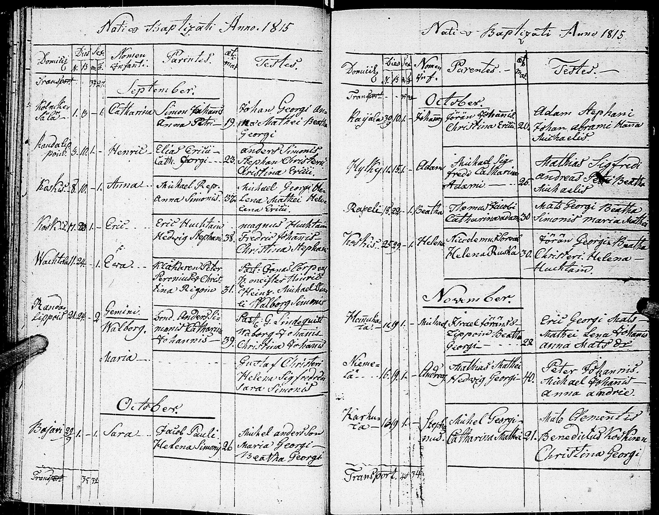 [ ../kirjat/Kirkonkirjat/johannes/syntyneet_1806-1844_uk376/kuvat/50.jpg ]