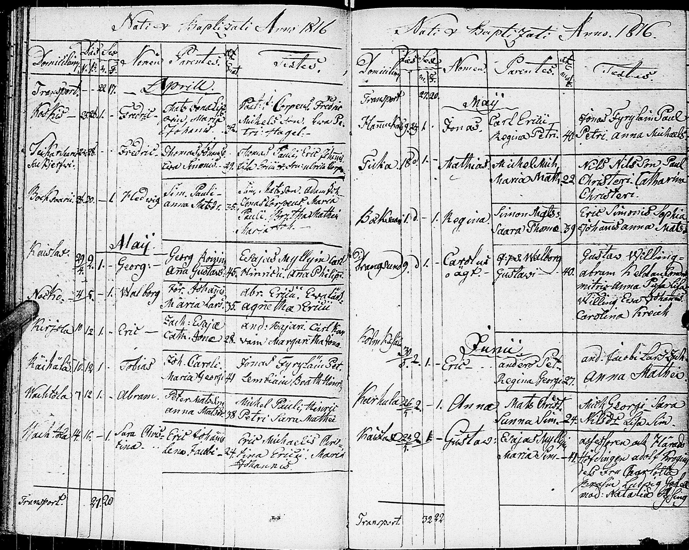 [ ../kirjat/Kirkonkirjat/johannes/syntyneet_1806-1844_uk376/kuvat/54.jpg ]