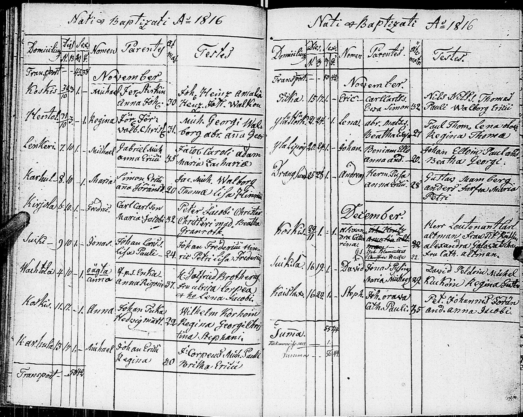 [ ../kirjat/Kirkonkirjat/johannes/syntyneet_1806-1844_uk376/kuvat/57.jpg ]