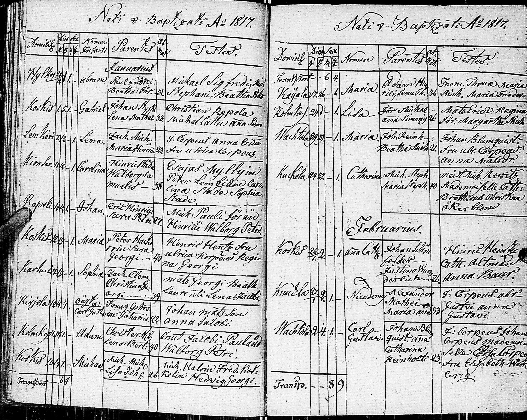 [ ../kirjat/Kirkonkirjat/johannes/syntyneet_1806-1844_uk376/kuvat/58.jpg ]