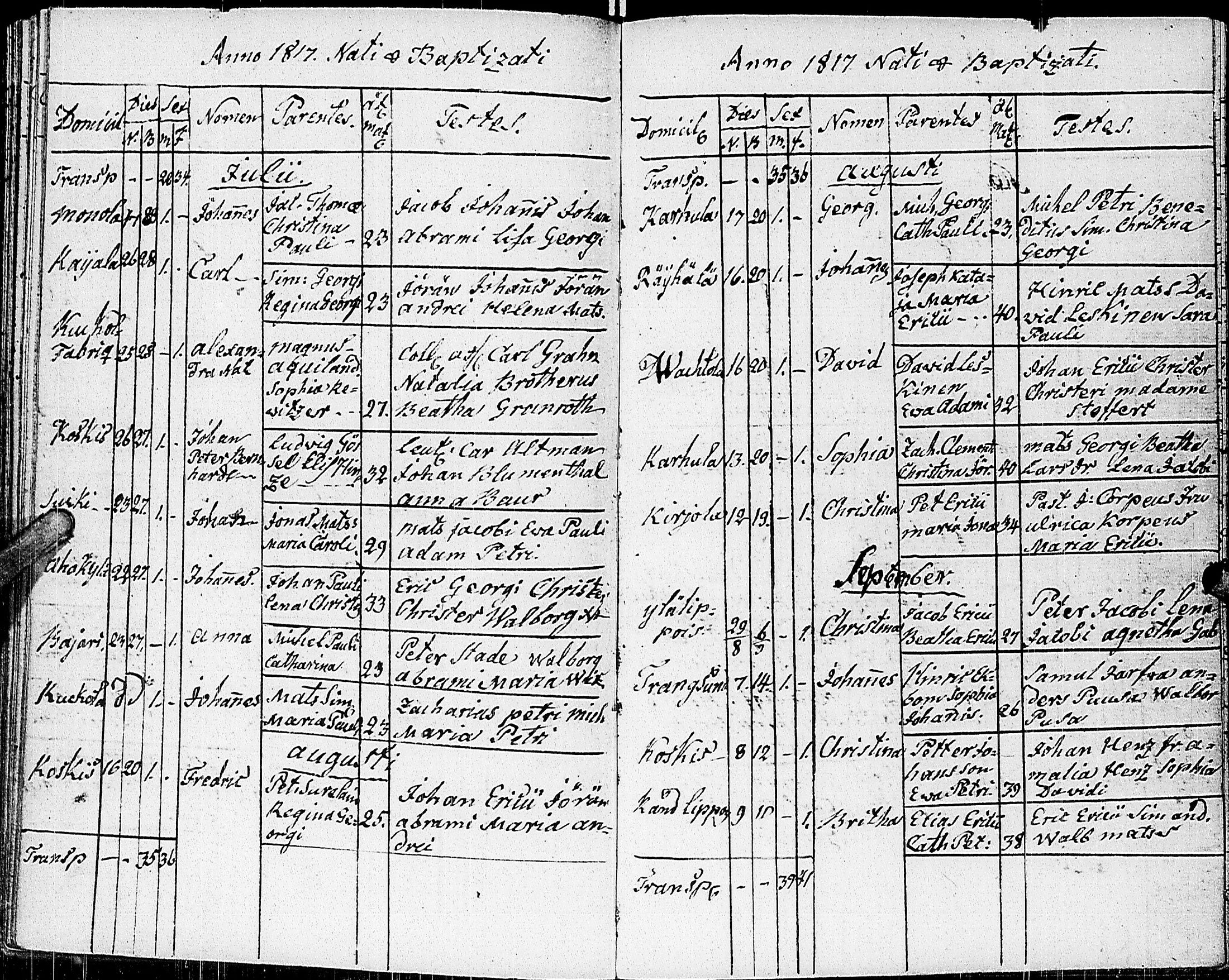 [ ../kirjat/Kirkonkirjat/johannes/syntyneet_1806-1844_uk376/kuvat/64.jpg ]