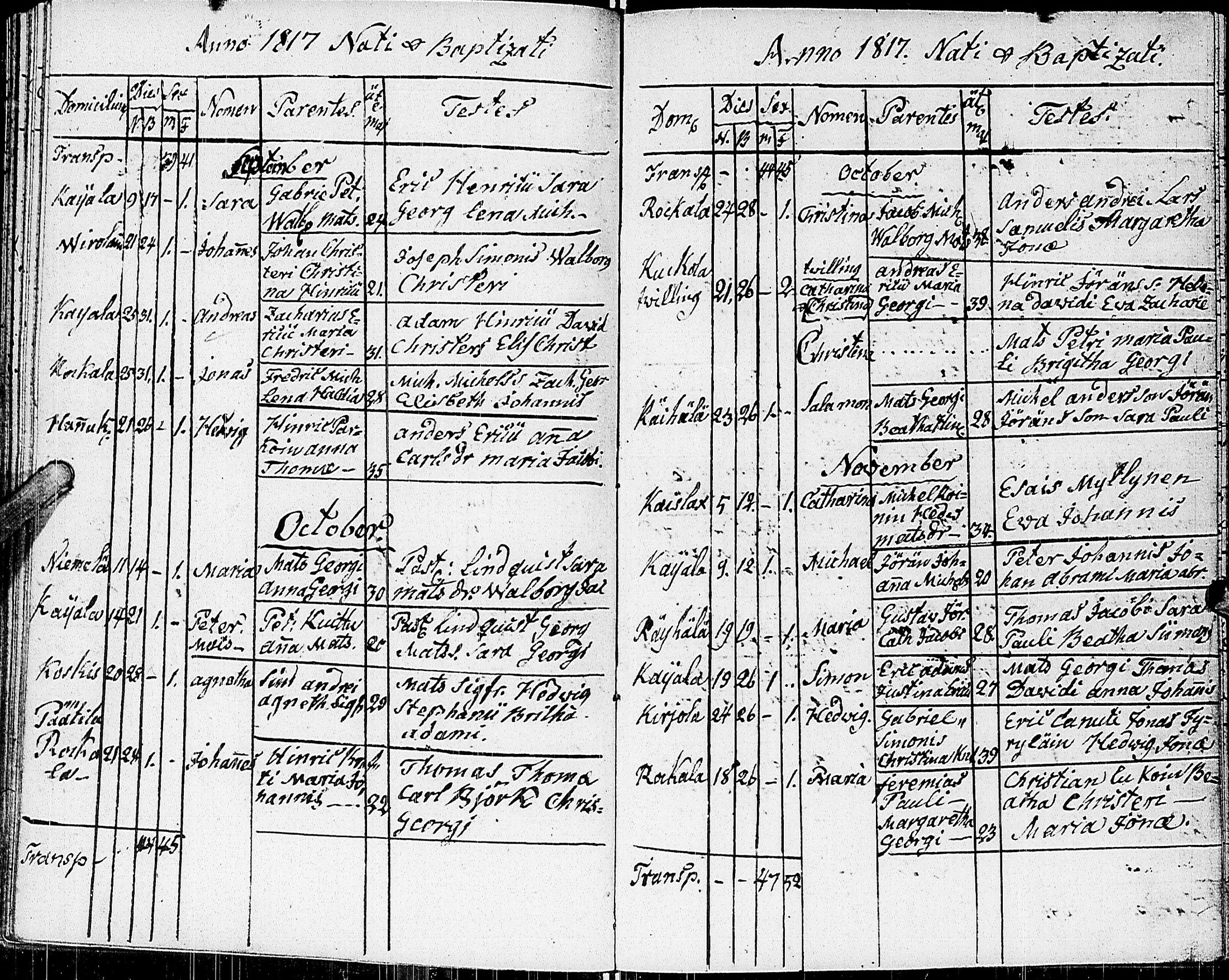 [ ../kirjat/Kirkonkirjat/johannes/syntyneet_1806-1844_uk376/kuvat/65.jpg ]