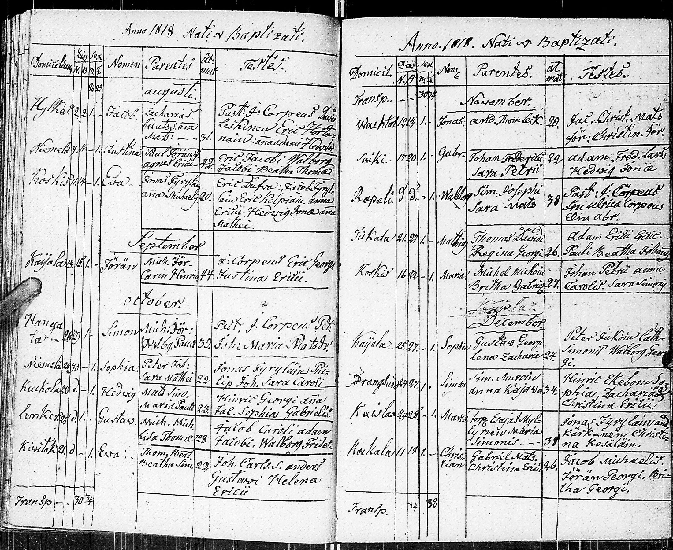 [ ../kirjat/Kirkonkirjat/johannes/syntyneet_1806-1844_uk376/kuvat/71.jpg ]