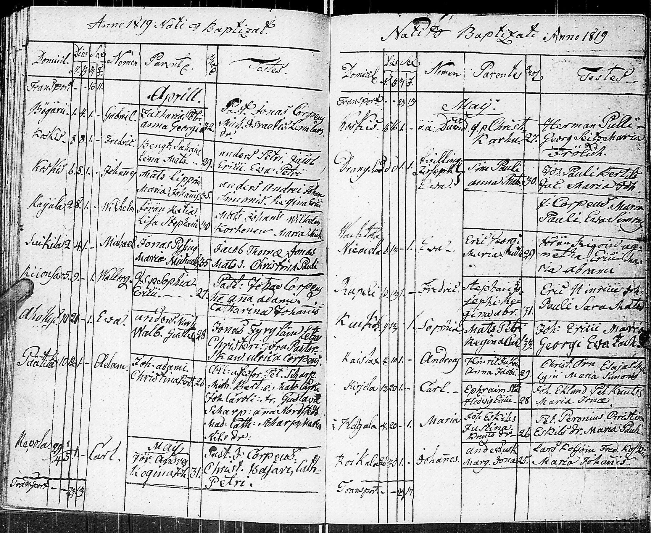 [ ../kirjat/Kirkonkirjat/johannes/syntyneet_1806-1844_uk376/kuvat/74.jpg ]