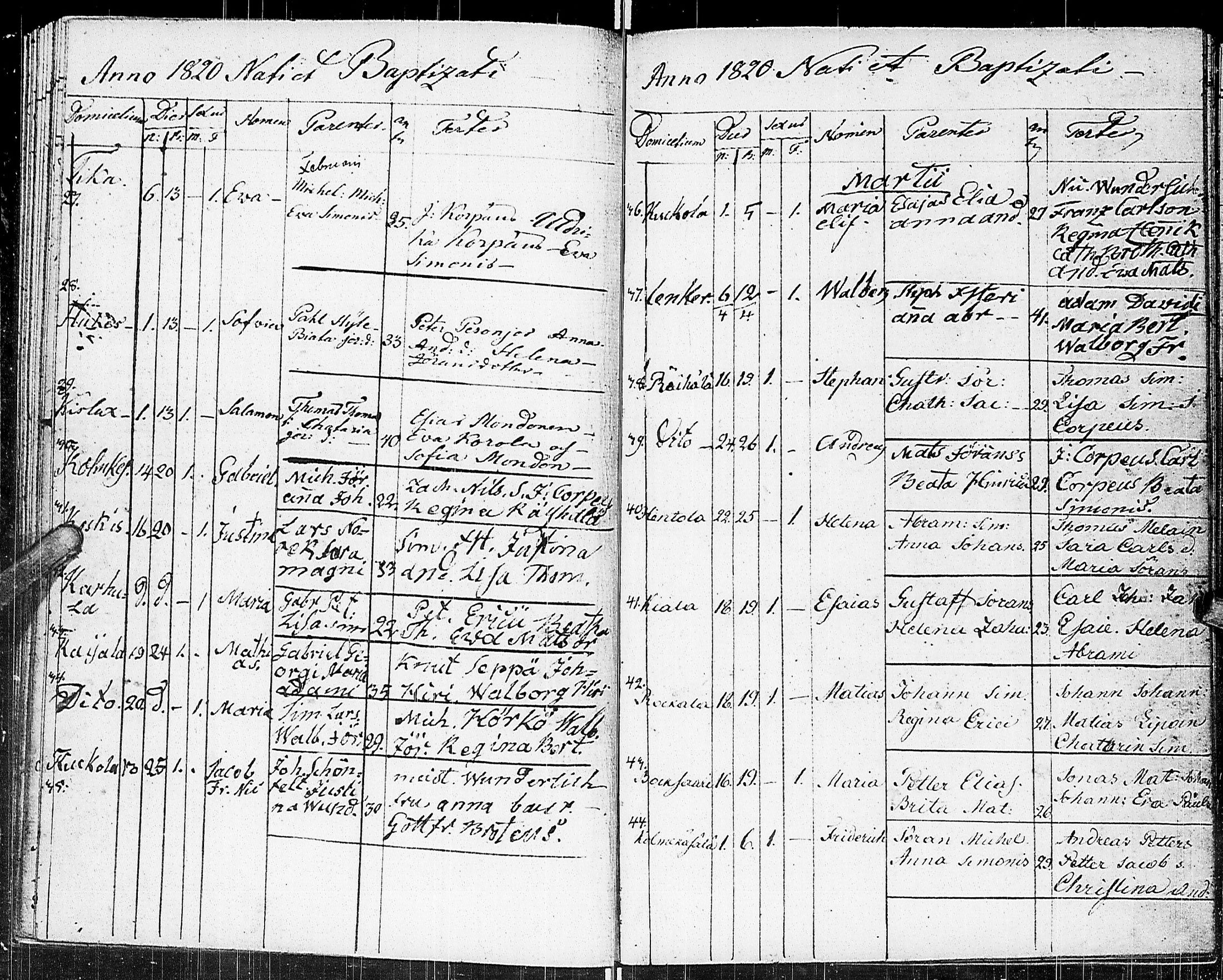 [ ../kirjat/Kirkonkirjat/johannes/syntyneet_1806-1844_uk376/kuvat/78.jpg ]