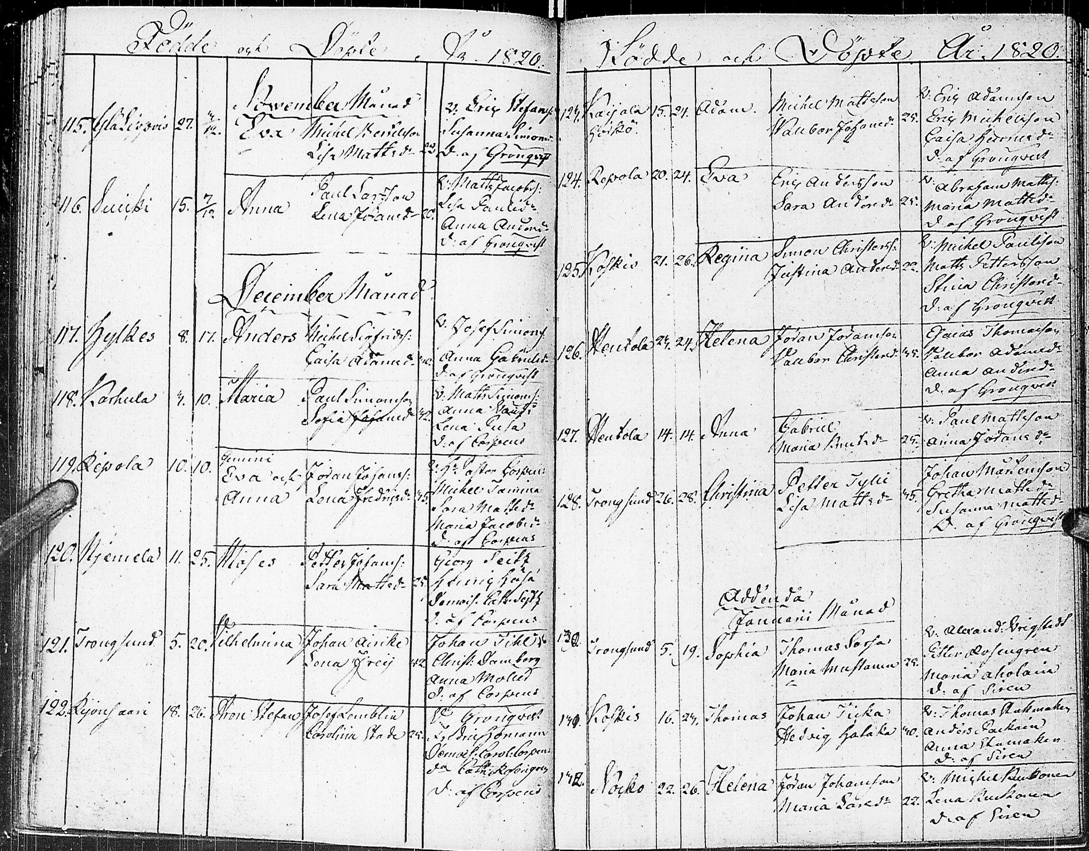 [ ../kirjat/Kirkonkirjat/johannes/syntyneet_1806-1844_uk376/kuvat/83.jpg ]