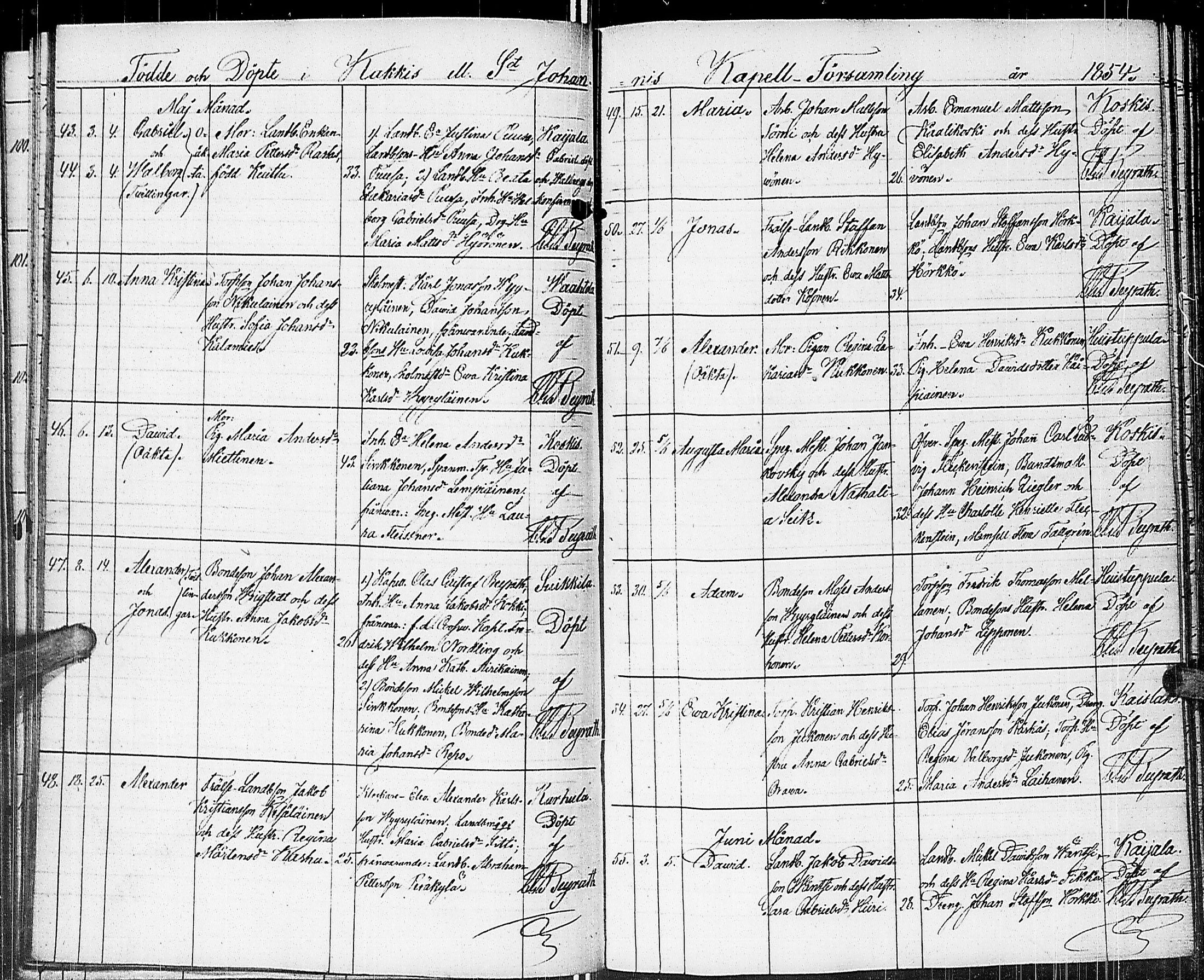 [ ../kirjat/Kirkonkirjat/johannes/syntyneet_1845-1865_uk376-377/kuvat/100.jpg ]