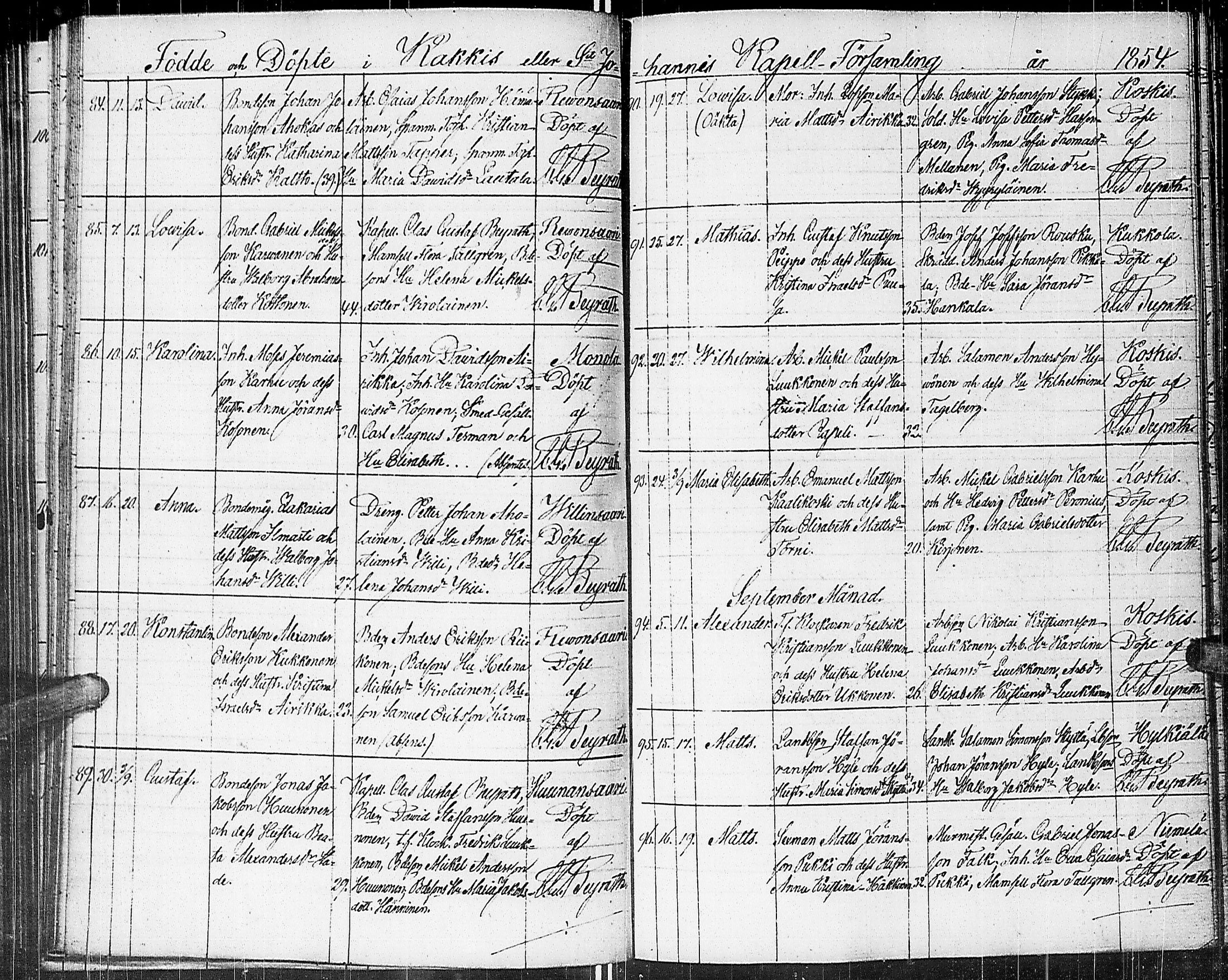 [ ../kirjat/Kirkonkirjat/johannes/syntyneet_1845-1865_uk376-377/kuvat/103.jpg ]