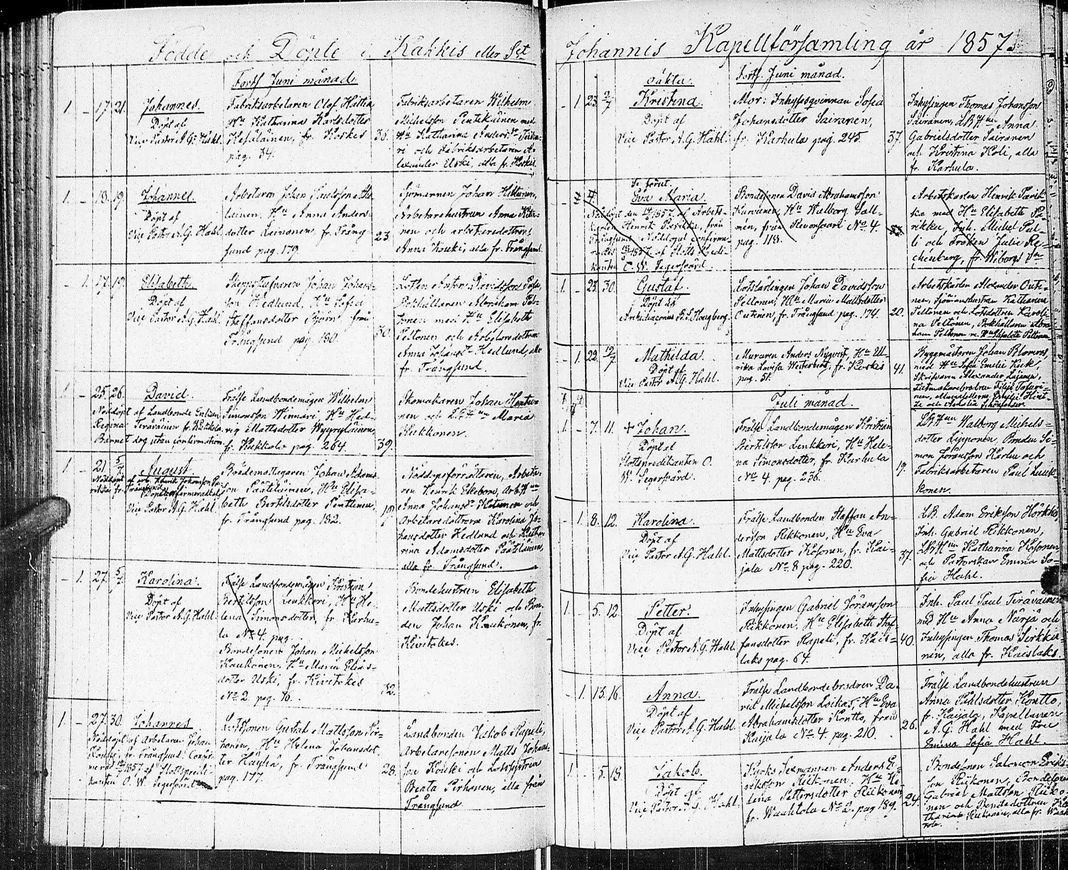 [ ../kirjat/Kirkonkirjat/johannes/syntyneet_1845-1865_uk376-377/kuvat/134.jpg ]