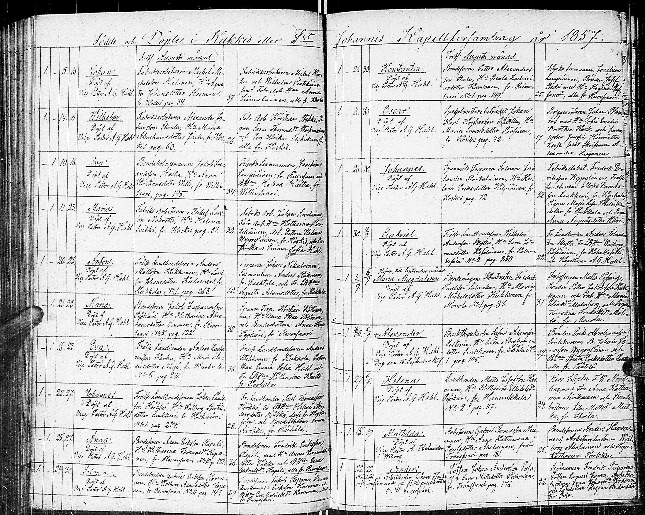[ ../kirjat/Kirkonkirjat/johannes/syntyneet_1845-1865_uk376-377/kuvat/136.jpg ]