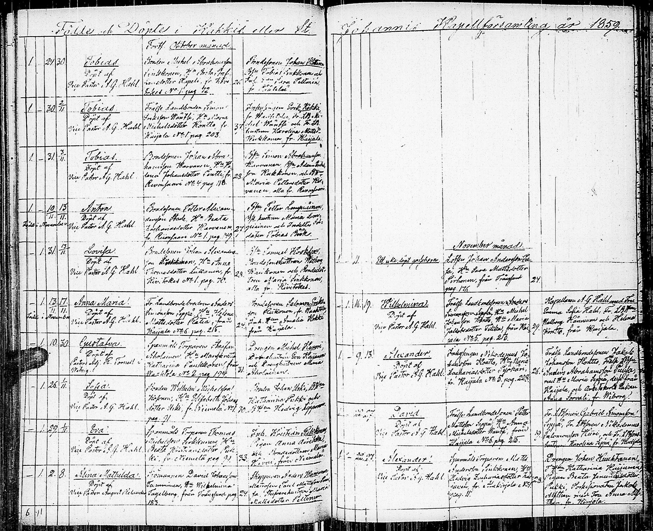 [ ../kirjat/Kirkonkirjat/johannes/syntyneet_1845-1865_uk376-377/kuvat/165.jpg ]