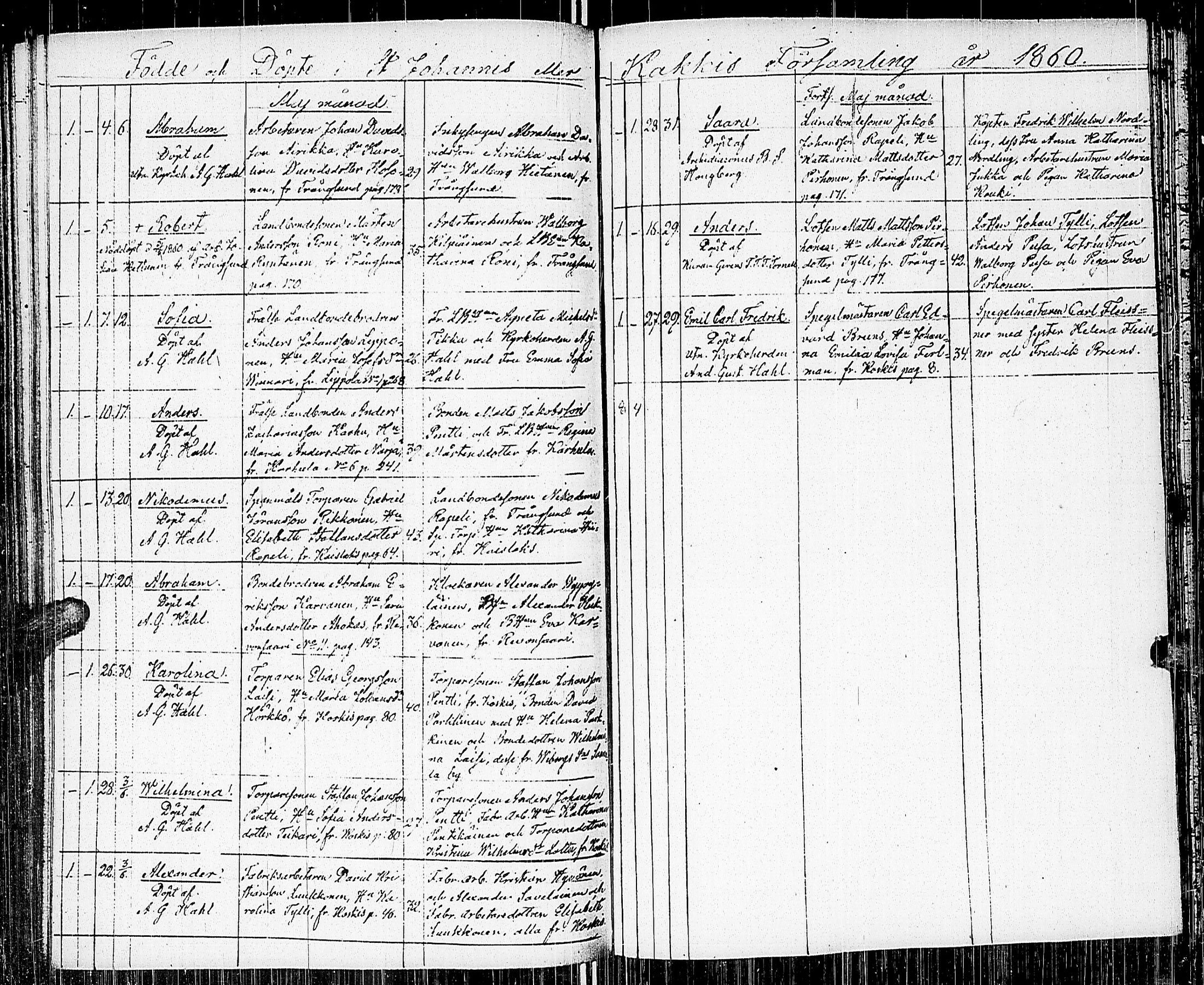 [ ../kirjat/Kirkonkirjat/johannes/syntyneet_1845-1865_uk376-377/kuvat/172.jpg ]