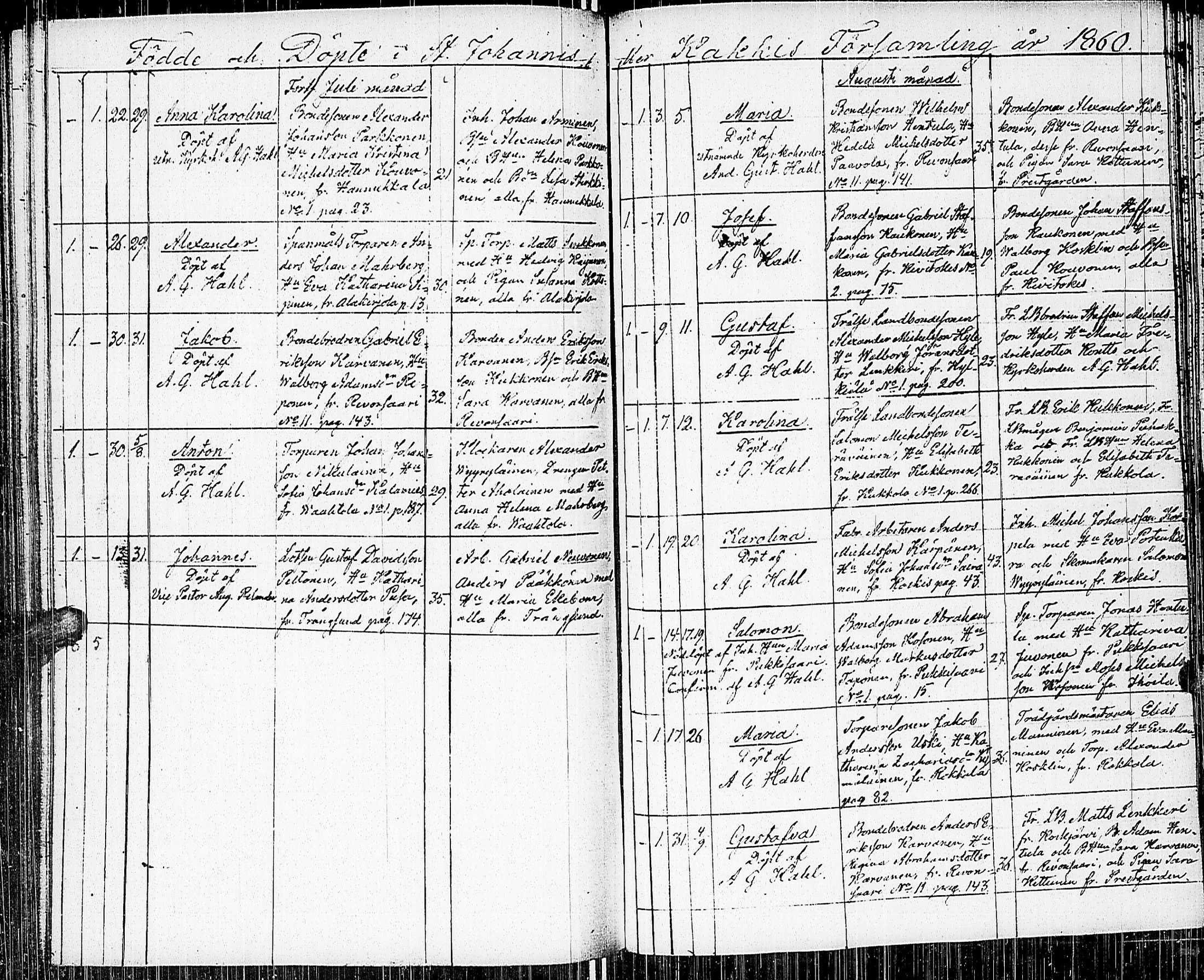 [ ../kirjat/Kirkonkirjat/johannes/syntyneet_1845-1865_uk376-377/kuvat/174.jpg ]