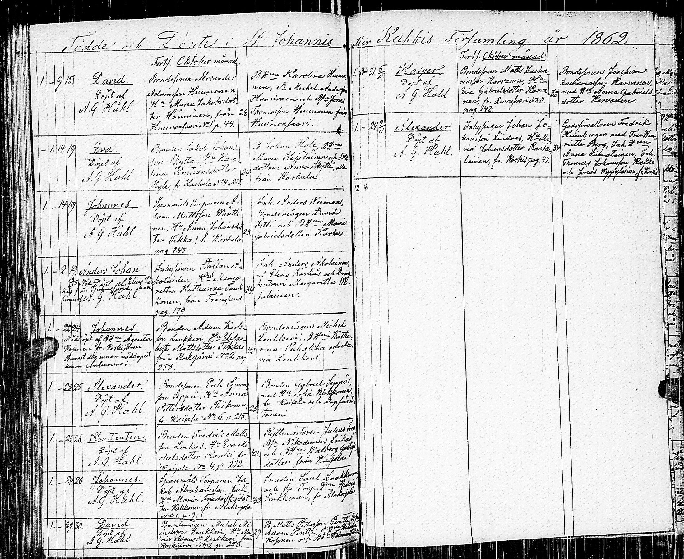 [ ../kirjat/Kirkonkirjat/johannes/syntyneet_1845-1865_uk376-377/kuvat/199.jpg ]