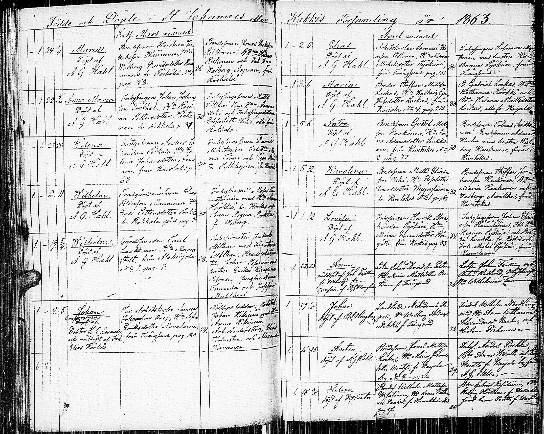 [ ../kirjat/Kirkonkirjat/johannes/syntyneet_1845-1865_uk376-377/kuvat/204.jpg ]