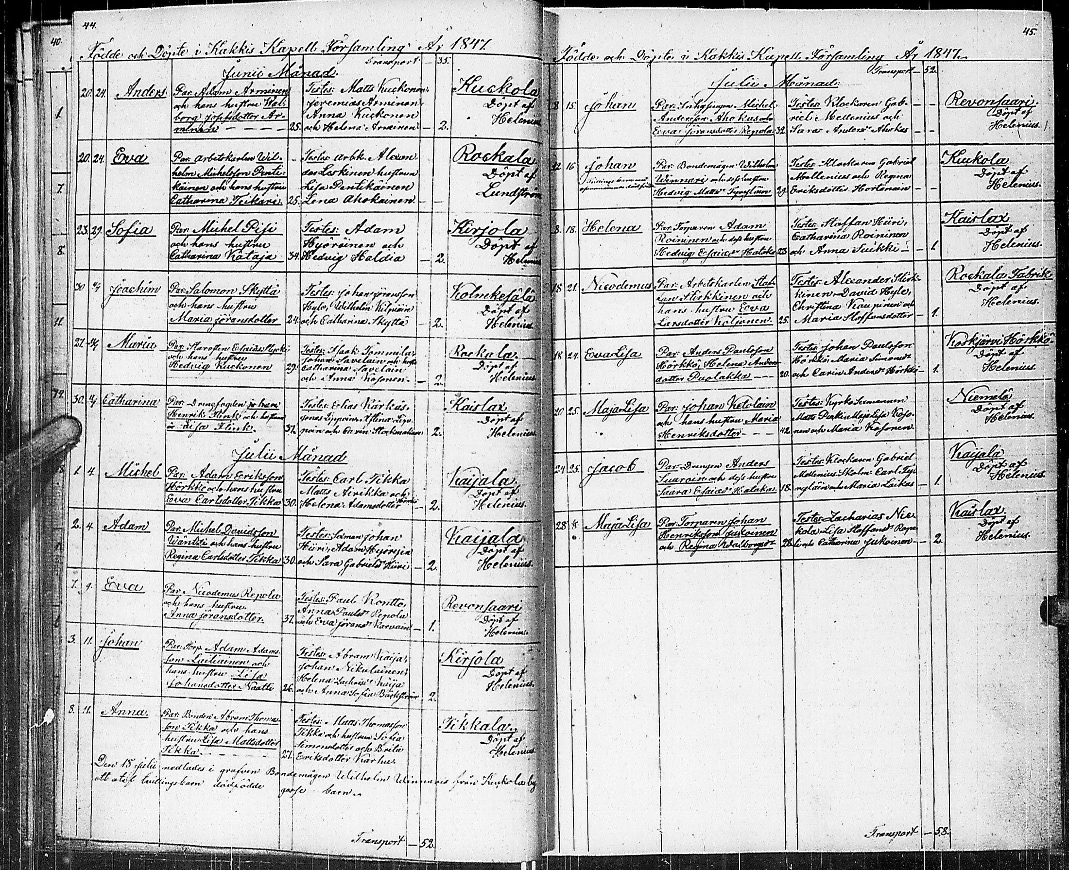 [ ../kirjat/Kirkonkirjat/johannes/syntyneet_1845-1865_uk376-377/kuvat/27.jpg ]
