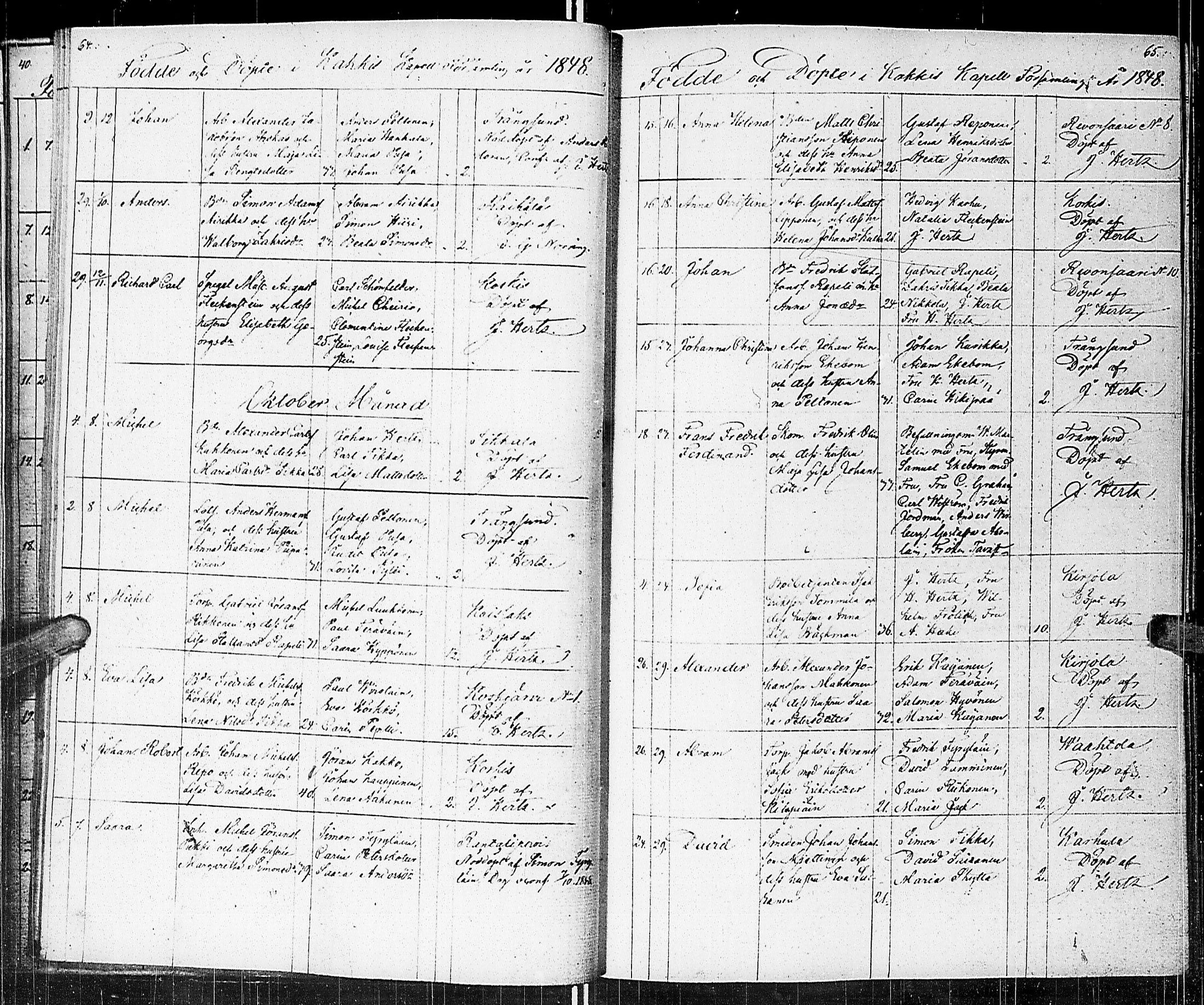 [ ../kirjat/Kirkonkirjat/johannes/syntyneet_1845-1865_uk376-377/kuvat/37.jpg ]