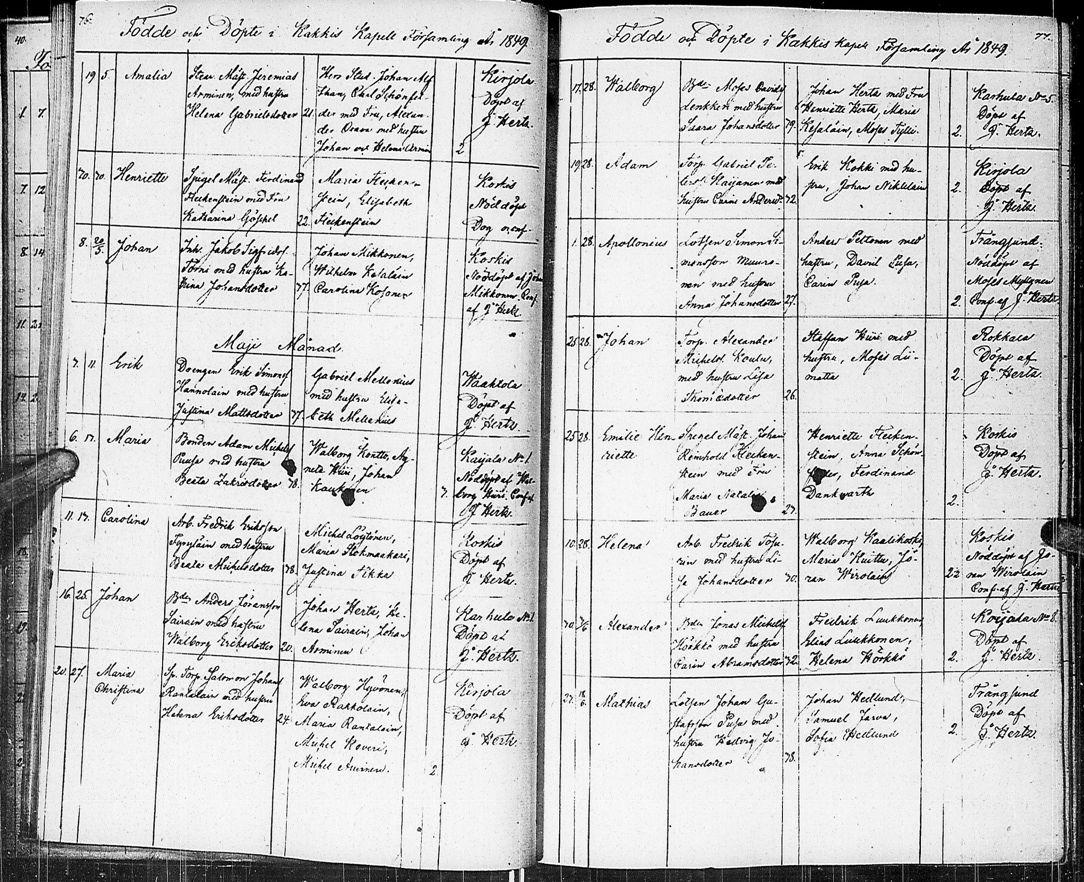 [ ../kirjat/Kirkonkirjat/johannes/syntyneet_1845-1865_uk376-377/kuvat/43.jpg ]