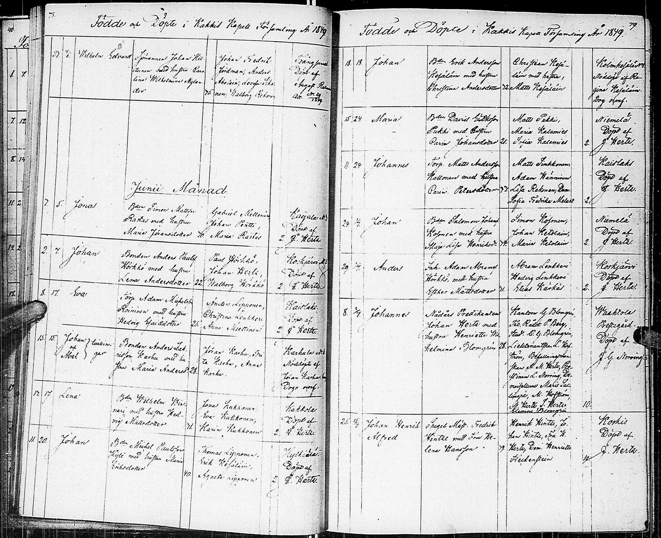 [ ../kirjat/Kirkonkirjat/johannes/syntyneet_1845-1865_uk376-377/kuvat/44.jpg ]