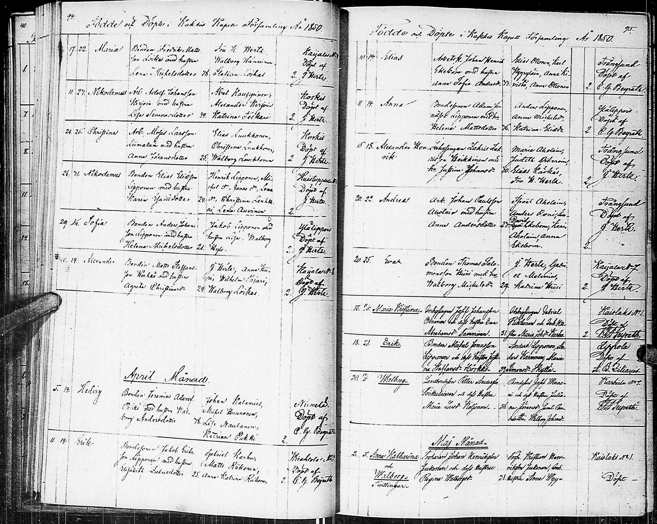 [ ../kirjat/Kirkonkirjat/johannes/syntyneet_1845-1865_uk376-377/kuvat/52.jpg ]