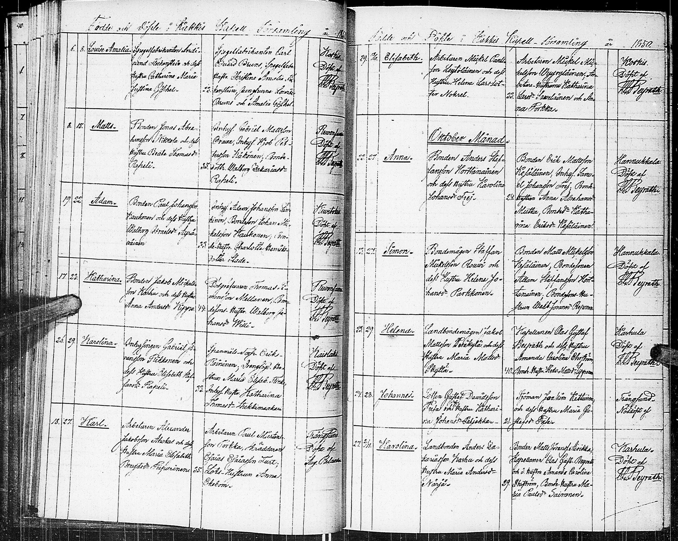 [ ../kirjat/Kirkonkirjat/johannes/syntyneet_1845-1865_uk376-377/kuvat/57.jpg ]