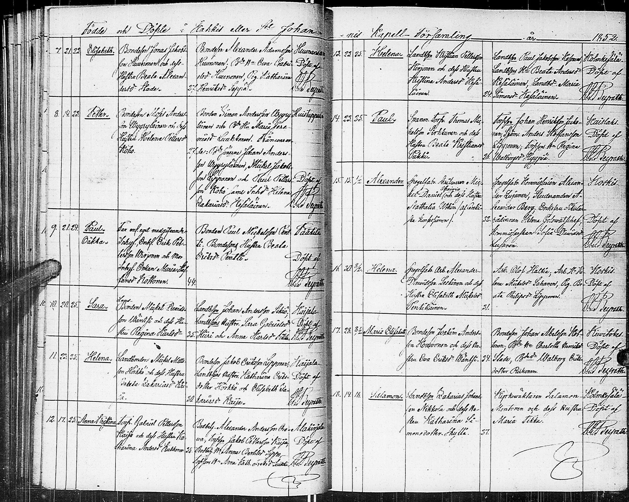 [ ../kirjat/Kirkonkirjat/johannes/syntyneet_1845-1865_uk376-377/kuvat/73.jpg ]