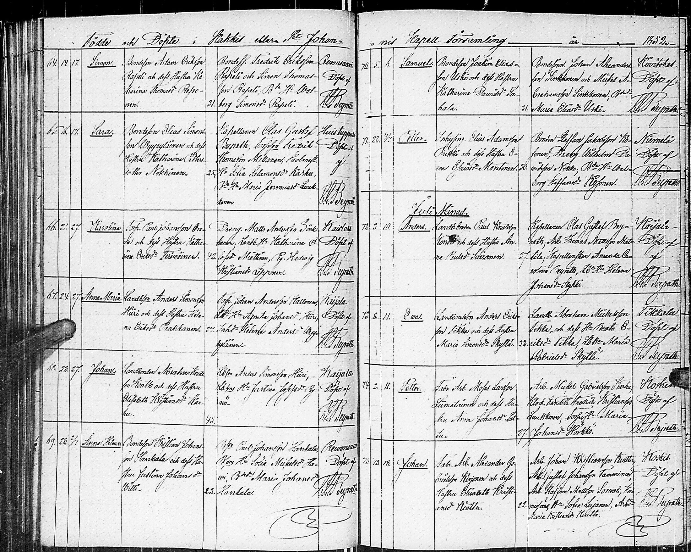 [ ../kirjat/Kirkonkirjat/johannes/syntyneet_1845-1865_uk376-377/kuvat/78.jpg ]