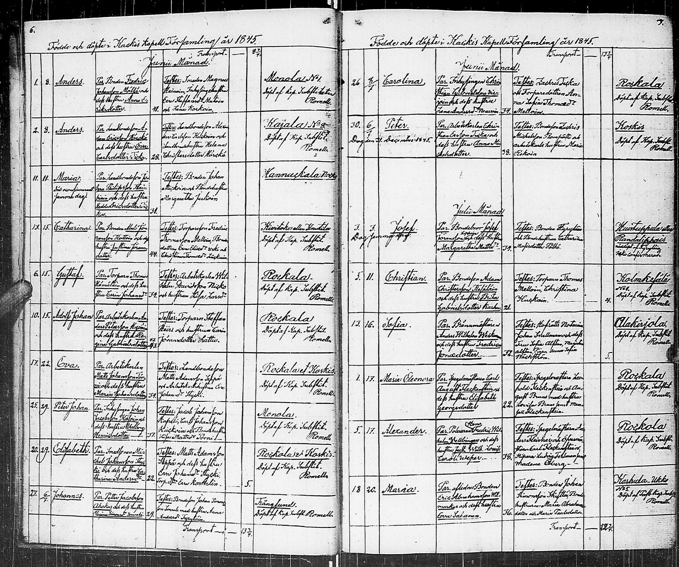[ ../kirjat/Kirkonkirjat/johannes/syntyneet_1845-1865_uk376-377/kuvat/8.jpg ]