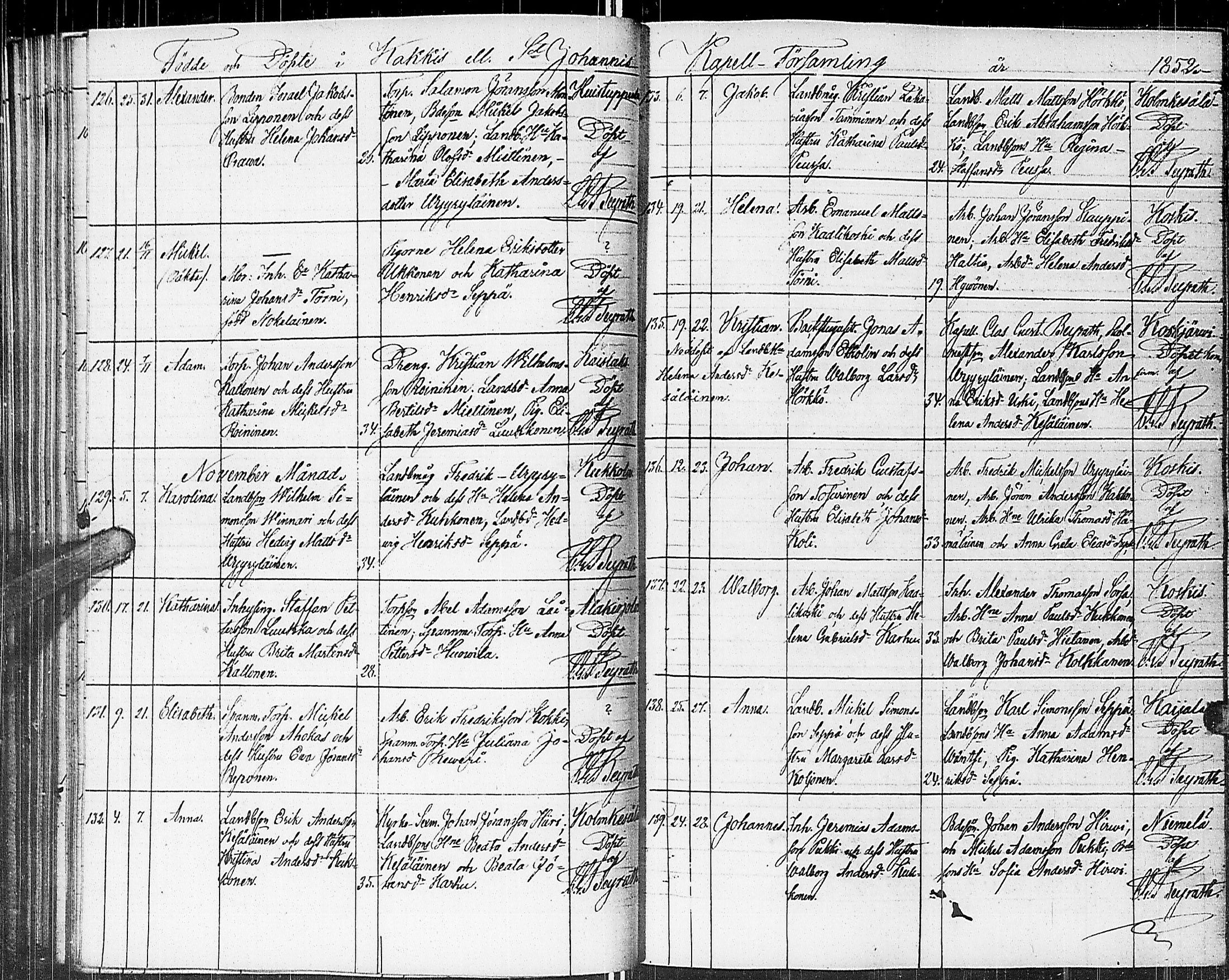 [ ../kirjat/Kirkonkirjat/johannes/syntyneet_1845-1865_uk376-377/kuvat/83.jpg ]