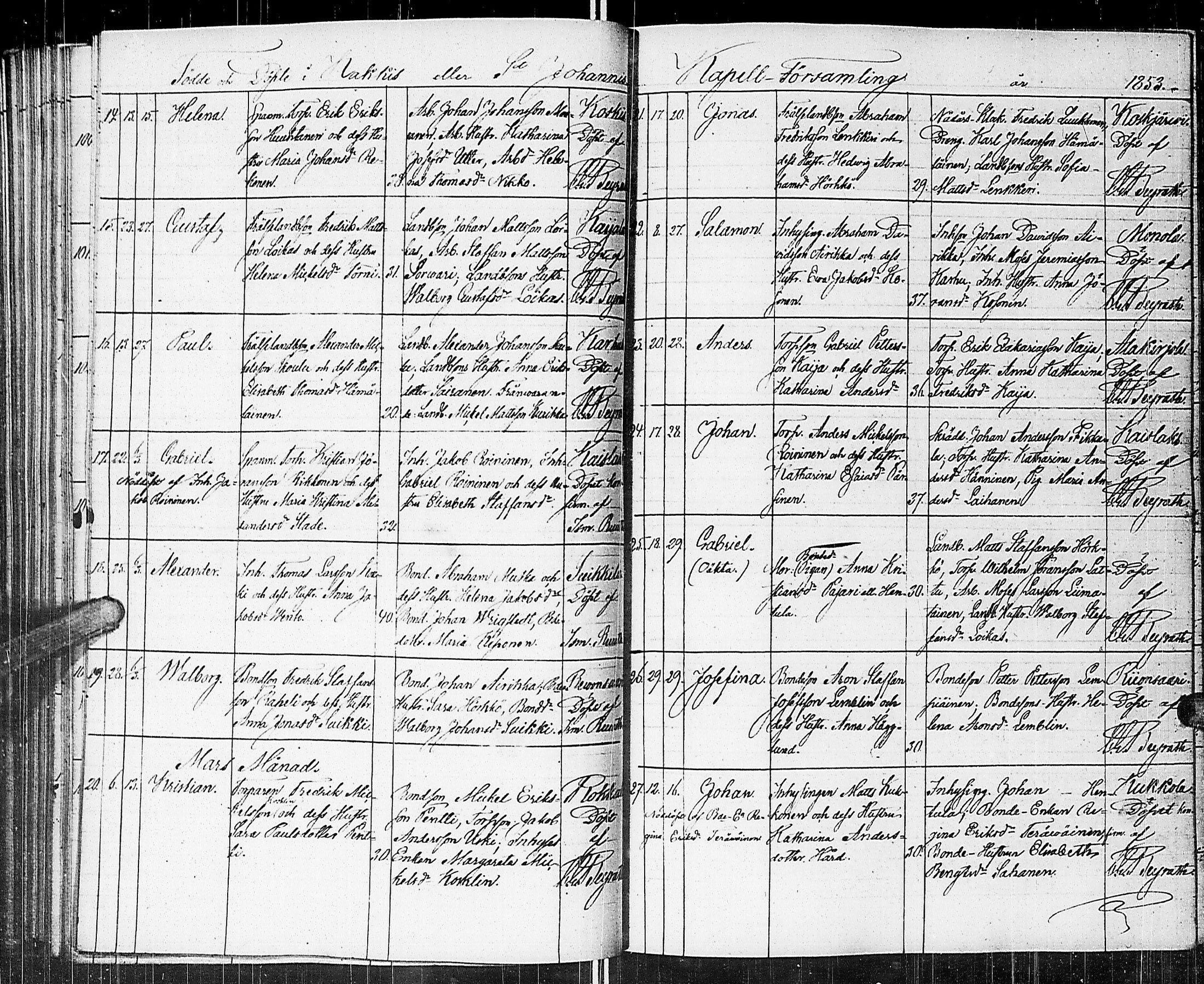 [ ../kirjat/Kirkonkirjat/johannes/syntyneet_1845-1865_uk376-377/kuvat/86.jpg ]