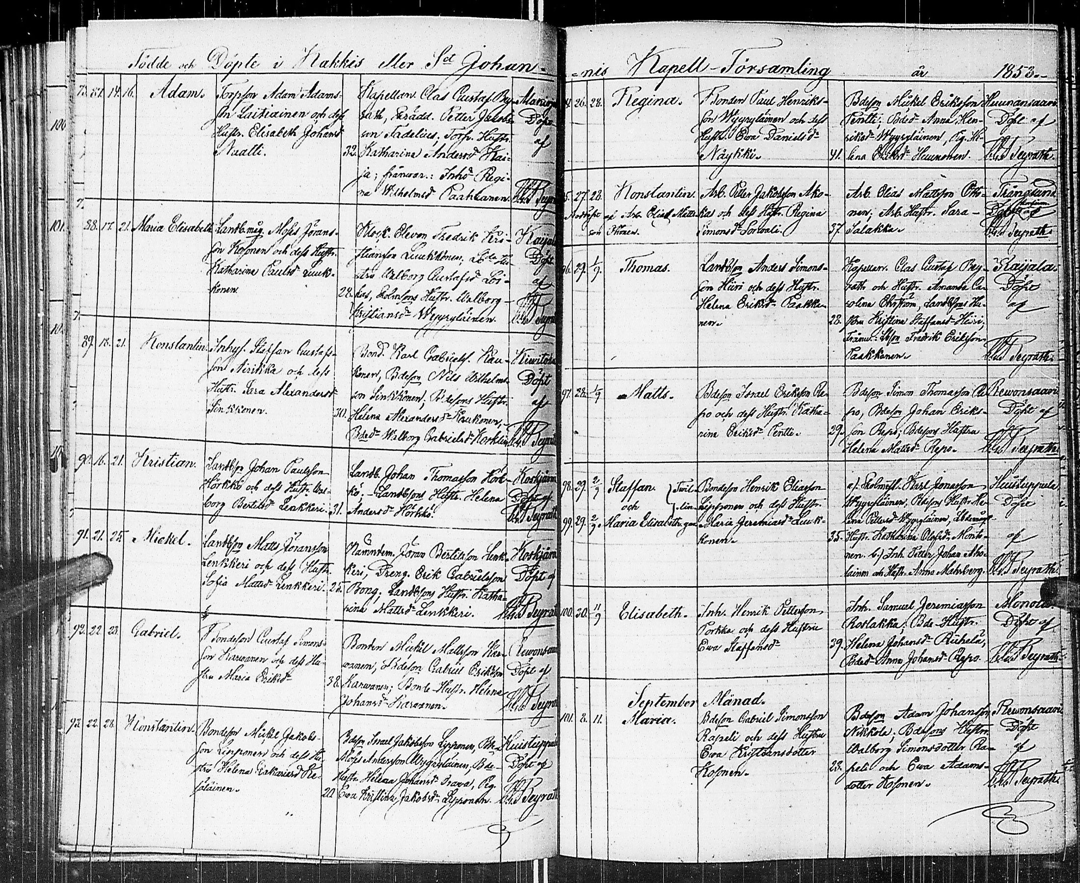 [ ../kirjat/Kirkonkirjat/johannes/syntyneet_1845-1865_uk376-377/kuvat/91.jpg ]