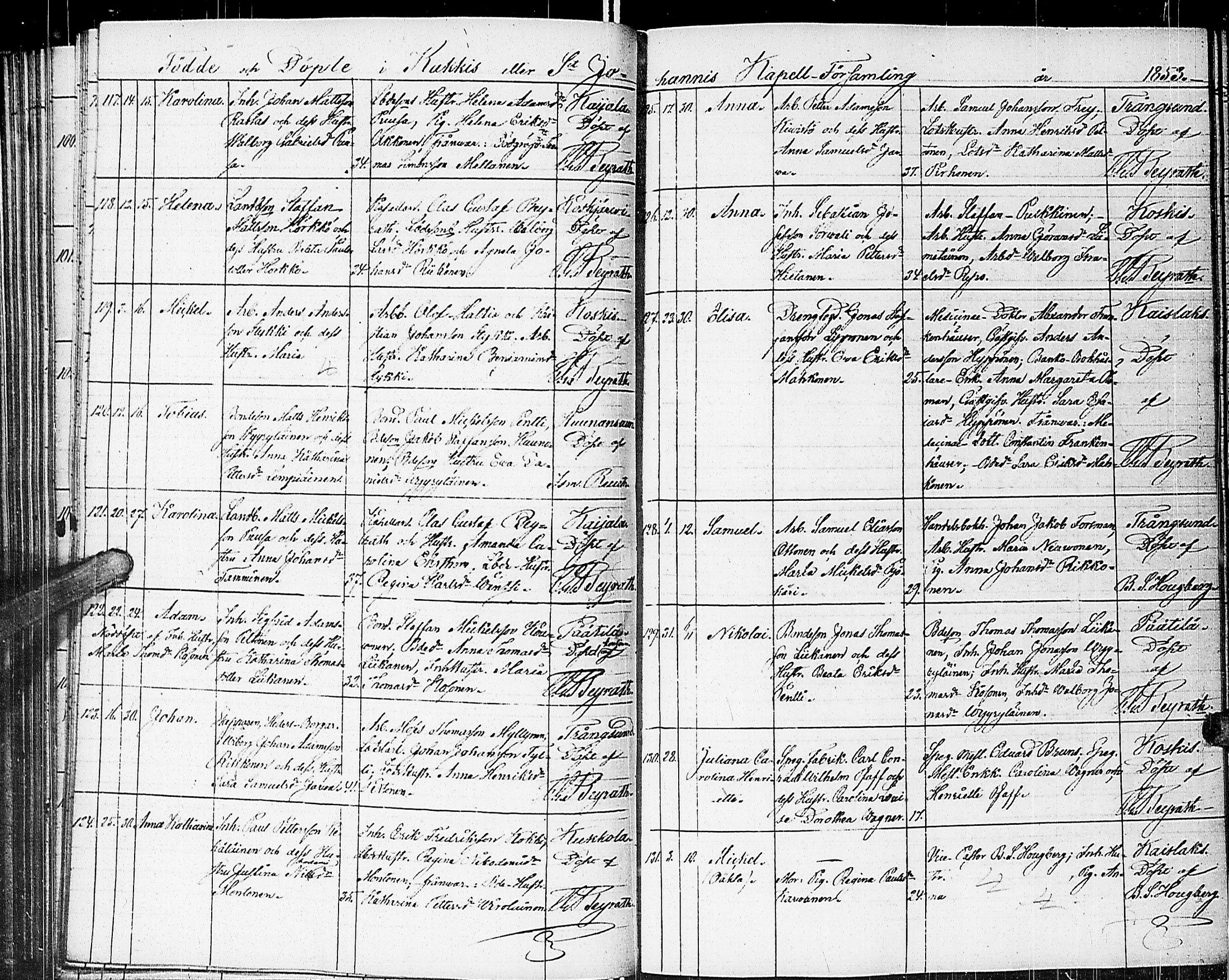 [ ../kirjat/Kirkonkirjat/johannes/syntyneet_1845-1865_uk376-377/kuvat/93.jpg ]