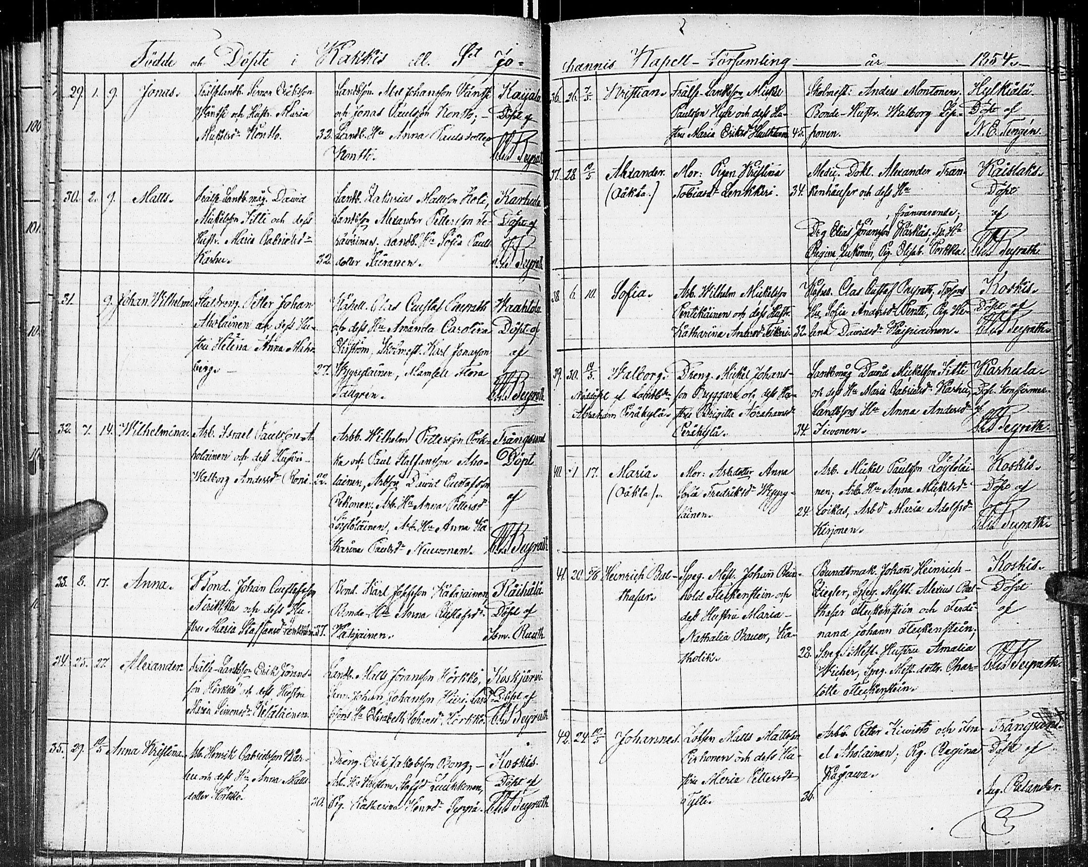 [ ../kirjat/Kirkonkirjat/johannes/syntyneet_1845-1865_uk376-377/kuvat/99.jpg ]