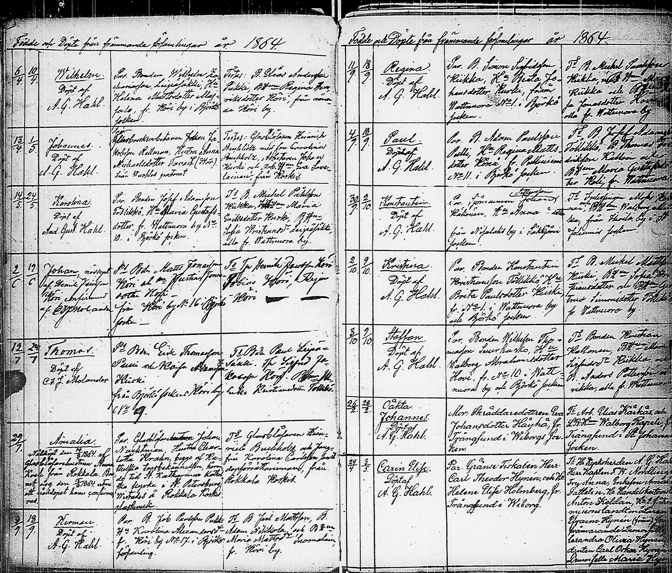 [ ../kirjat/Kirkonkirjat/johannes/vierasseurakuntalaisia_1844-1886_uk377/kuvat/19.jpg ]