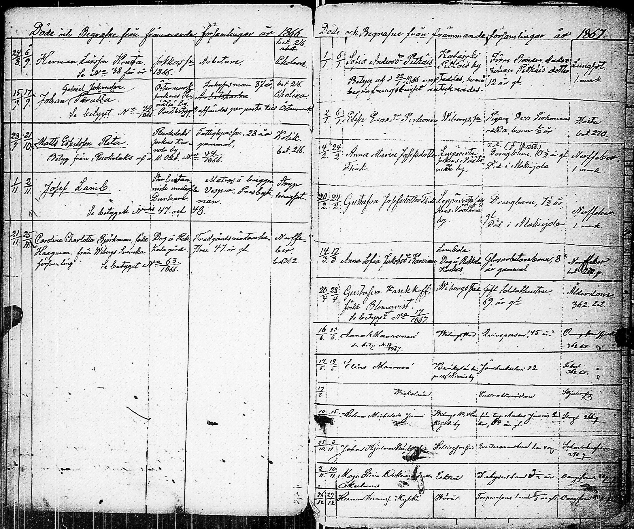 [ ../kirjat/Kirkonkirjat/johannes/vierasseurakuntalaisia_1845-1880_uk377/kuvat/11.jpg ]
