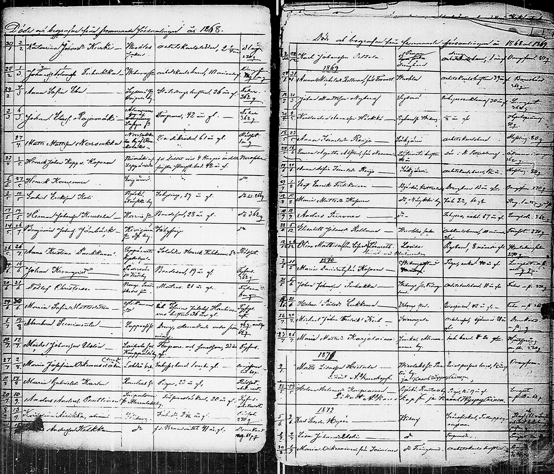 [ ../kirjat/Kirkonkirjat/johannes/vierasseurakuntalaisia_1845-1880_uk377/kuvat/12.jpg ]