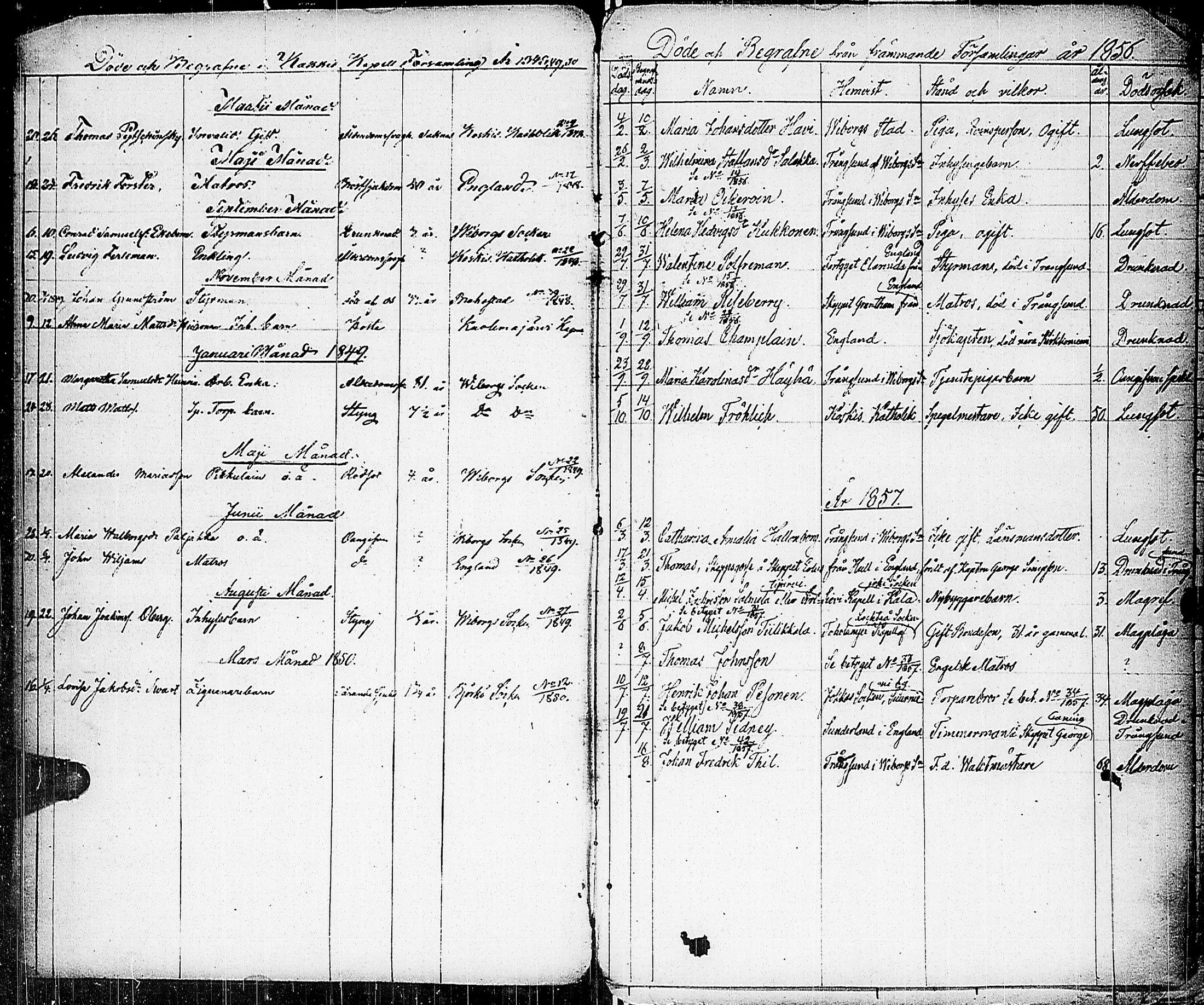 [ ../kirjat/Kirkonkirjat/johannes/vierasseurakuntalaisia_1845-1880_uk377/kuvat/6.jpg ]