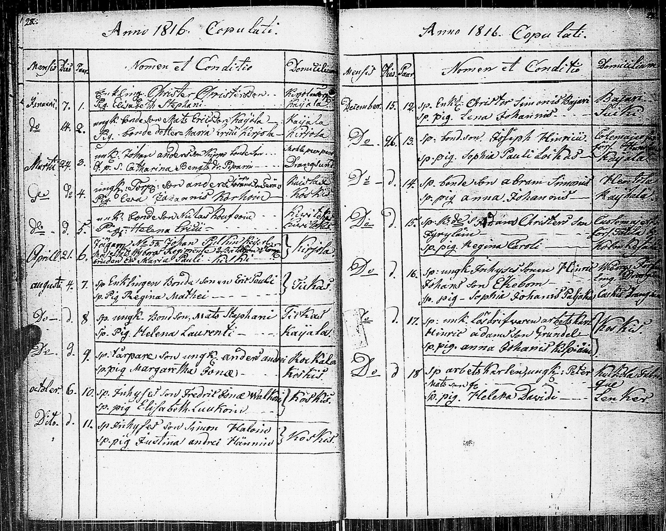 [ ../kirjat/Kirkonkirjat/johannes/vihityt_1806-1856_uk377/kuvat/13.jpg ]