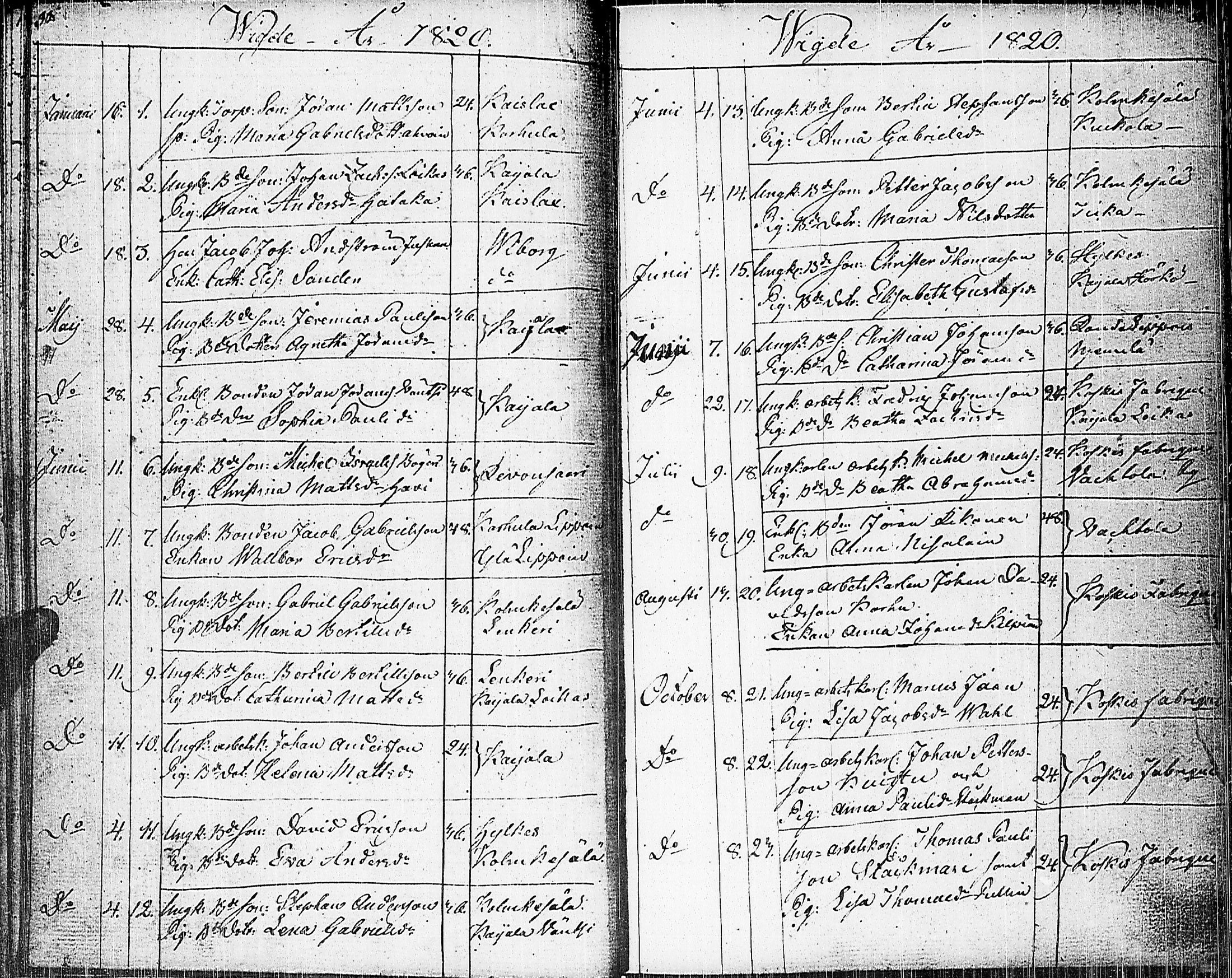 [ ../kirjat/Kirkonkirjat/johannes/vihityt_1806-1856_uk377/kuvat/18.jpg ]