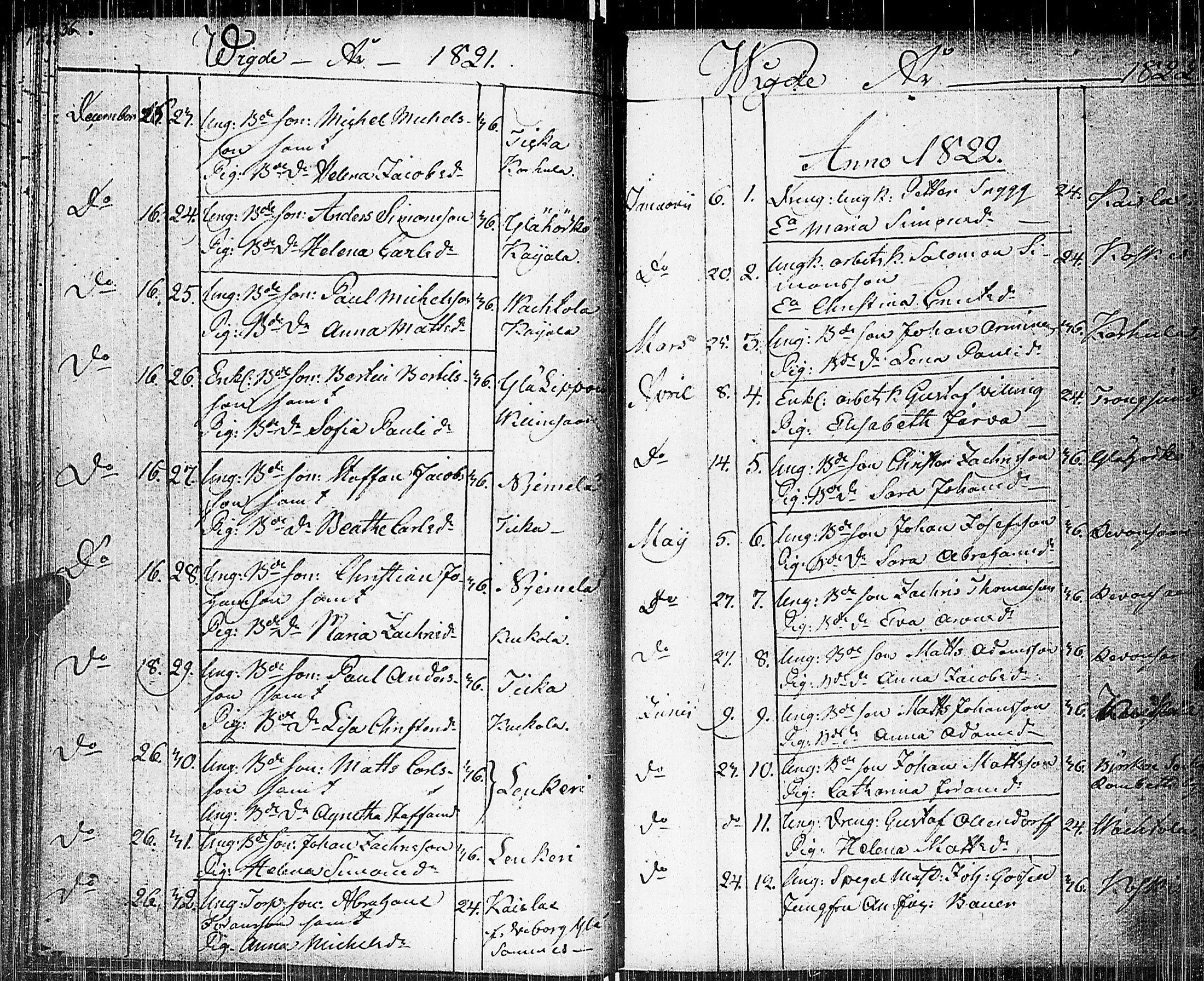 [ ../kirjat/Kirkonkirjat/johannes/vihityt_1806-1856_uk377/kuvat/21.jpg ]
