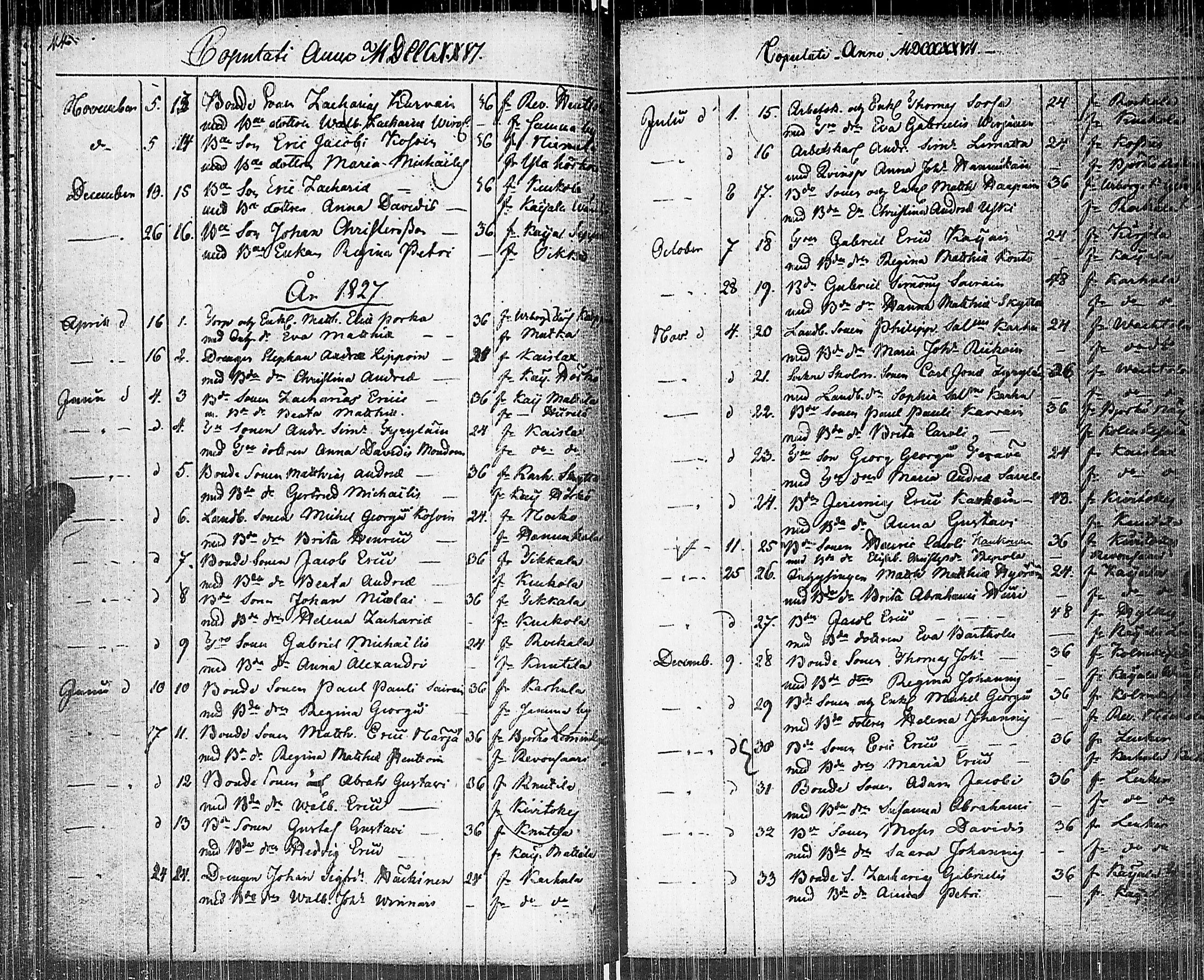 [ ../kirjat/Kirkonkirjat/johannes/vihityt_1806-1856_uk377/kuvat/25.jpg ]