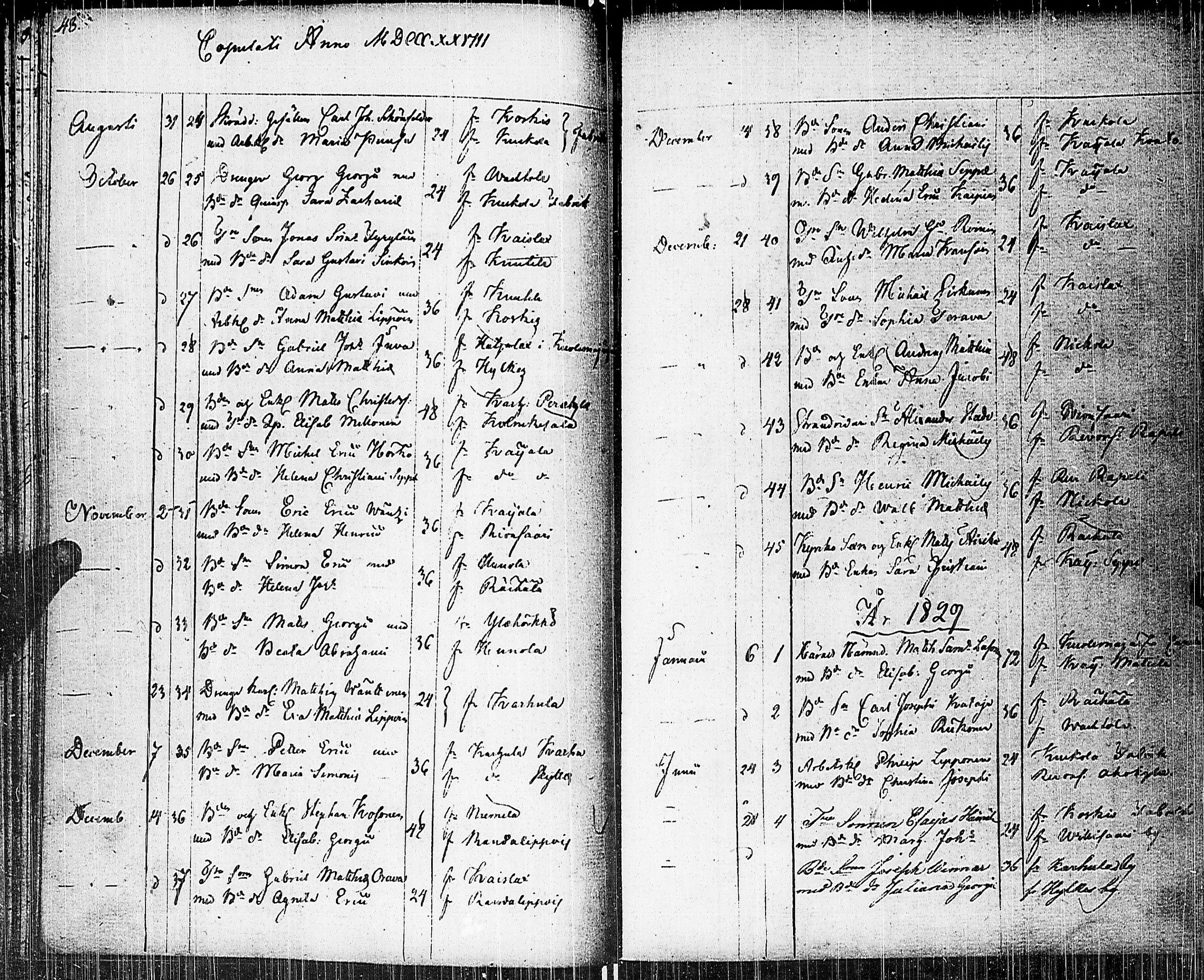 [ ../kirjat/Kirkonkirjat/johannes/vihityt_1806-1856_uk377/kuvat/27.jpg ]